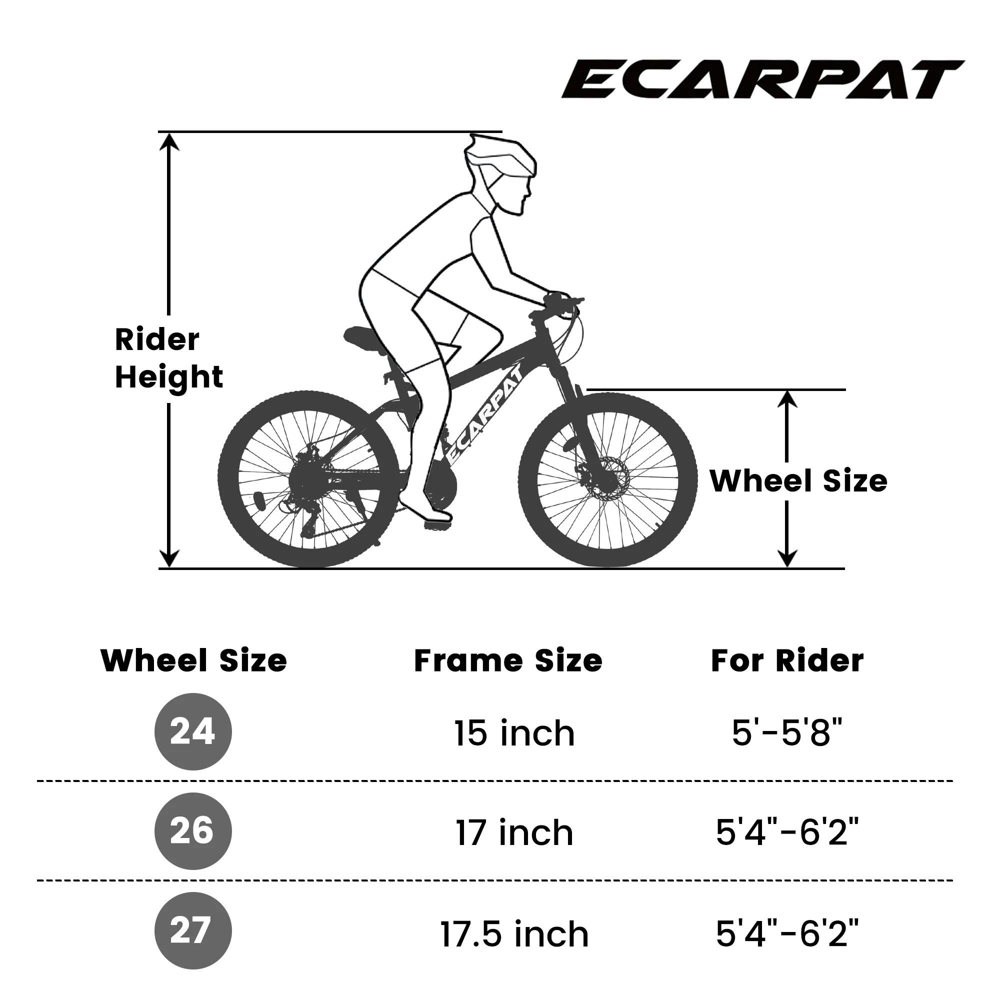 Aukfa 26" Mountain Bikes, 21 - Speed Full Suspension Men Women Trail City Mountain Bike, Blue