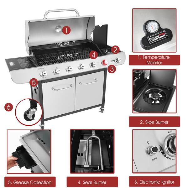 6-Burner BBQ Liquid Propane Gas Grill with Sear and Side Burner with Cover. 71.000 BTU Cabinet Style Gas Grill
