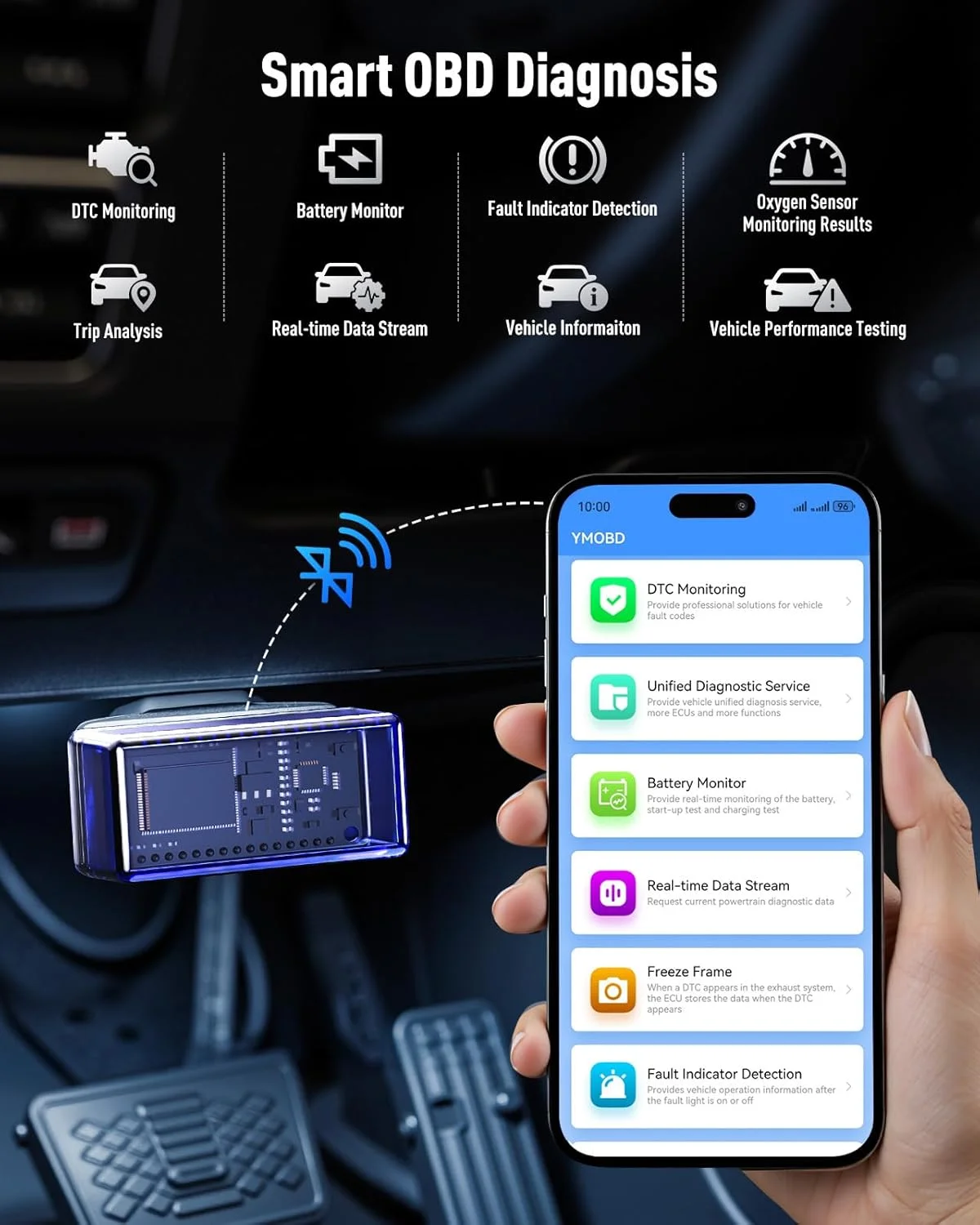 7000A Car Jump Starter with Smart OBD for All Gas and 12V Diesel, 150PSI Car Air Compressor, 18W Quick Charge, LED Spotlight - Image 3