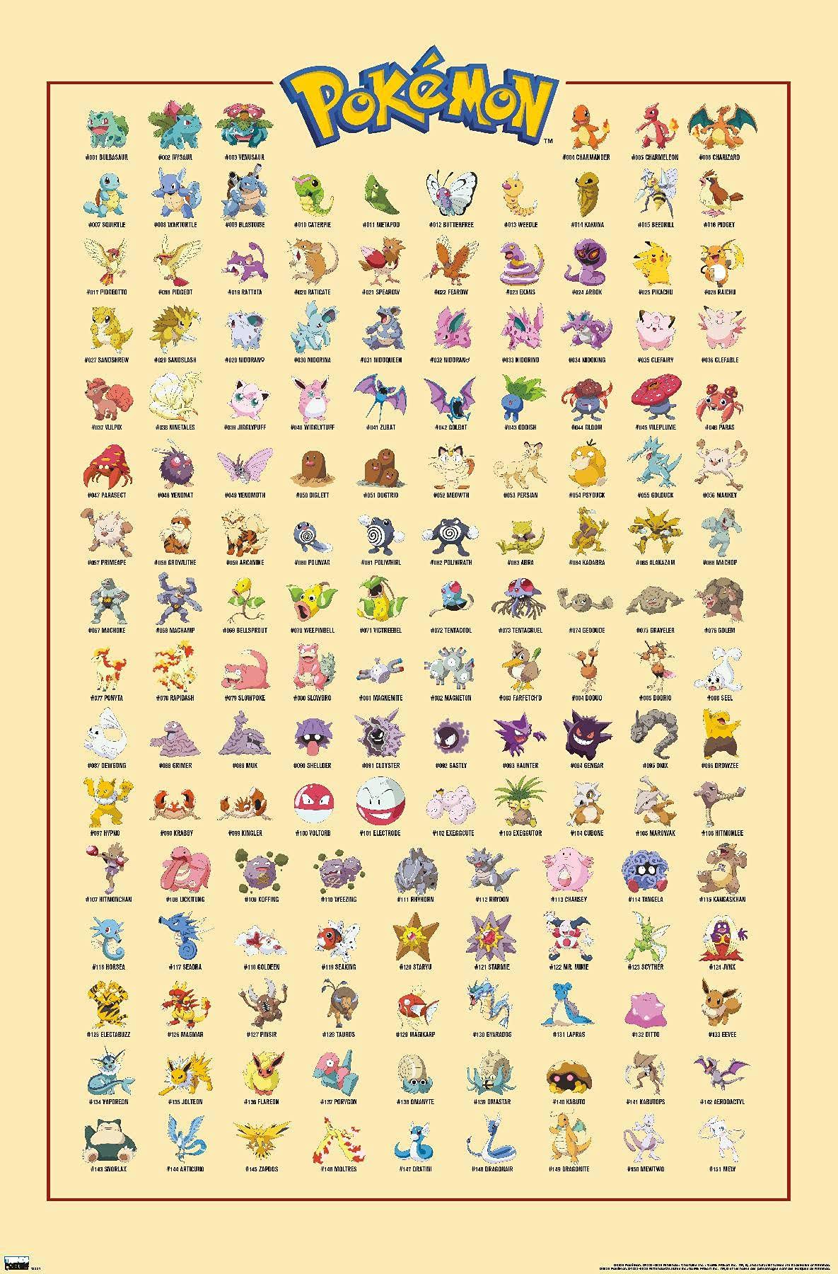 Trends International Pok��mon-Kanto Grid Premium Wall Poster, 22.375