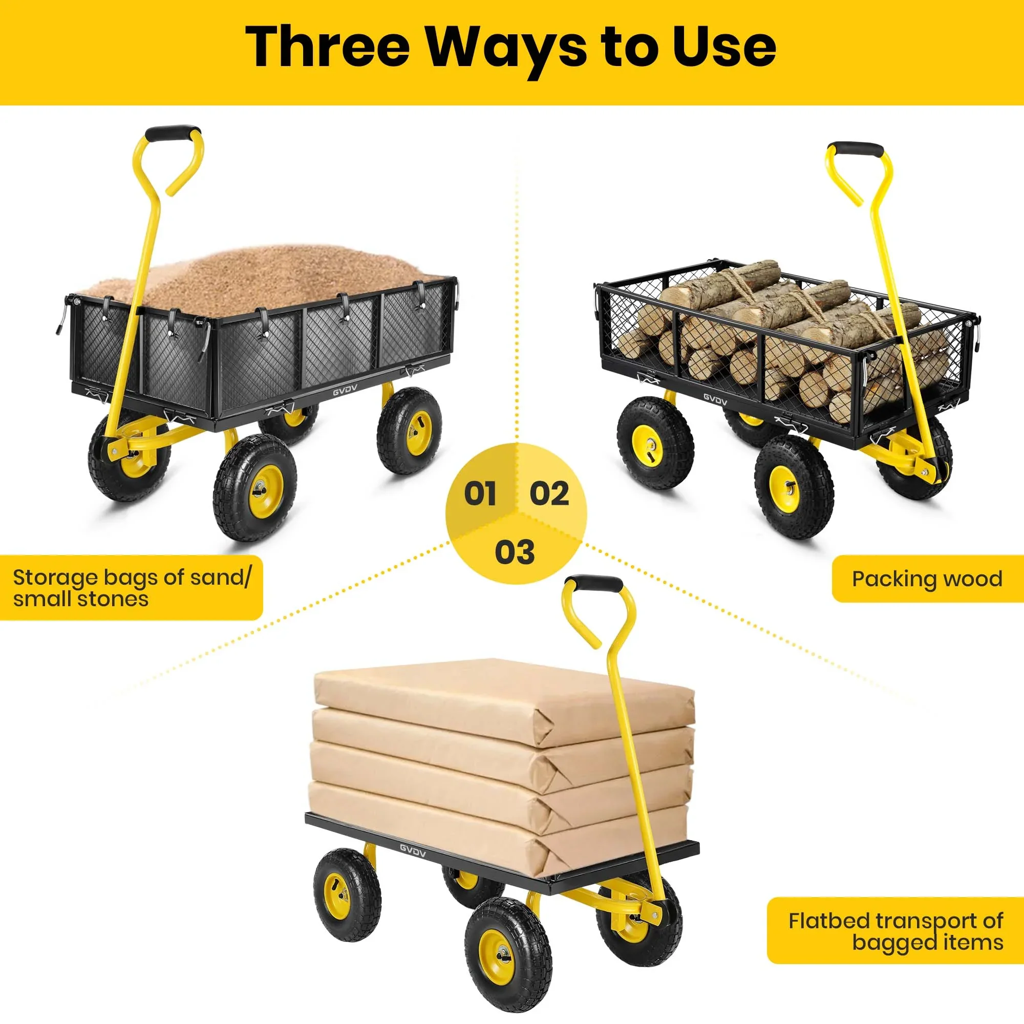 GVDV Heavy Duty Steel Garden Cart with Liner, 660lbs Capacity, 3 Cu ft, 10 All-Terrain Wheels, Black/Yellow �C Durable Utility Cart for Yard Work, Hauling, and Outdoor Use