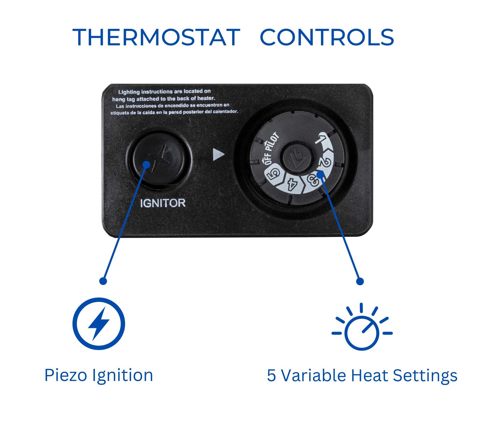 Dual Fuel Vent less Blue Flame Garage Heater 30,000 BTU, T-Stat Control Model# MNSD300TGA(Black) - Image 7