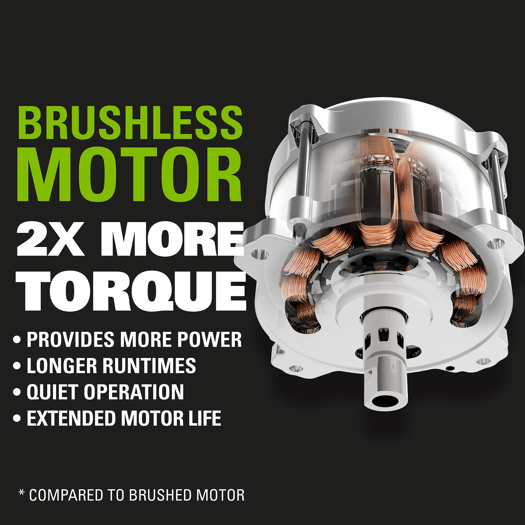 40V 21-inch Brushless Self-Propelled Lawn Mower W/5.0 Ah Battery and Charger, 2516402 - Image 8
