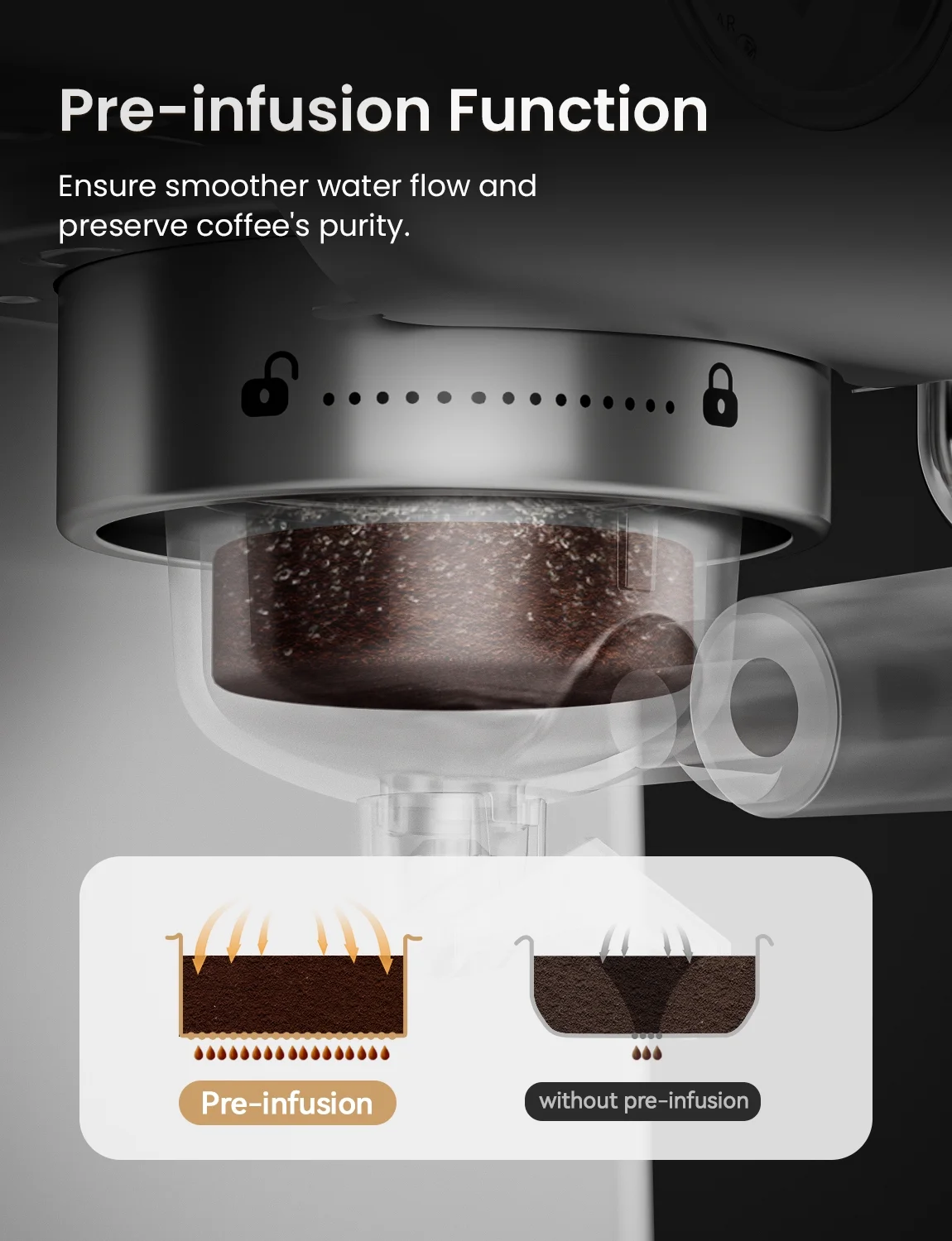 Espresso Machine 15 Bar Professional Espresso Maker with Milk Frother Steam Wand, Cappuccino Latte Machine, Espresso Coffee Machine for Home- Stainless Steel(Visible Pressure Guage) - Image 5