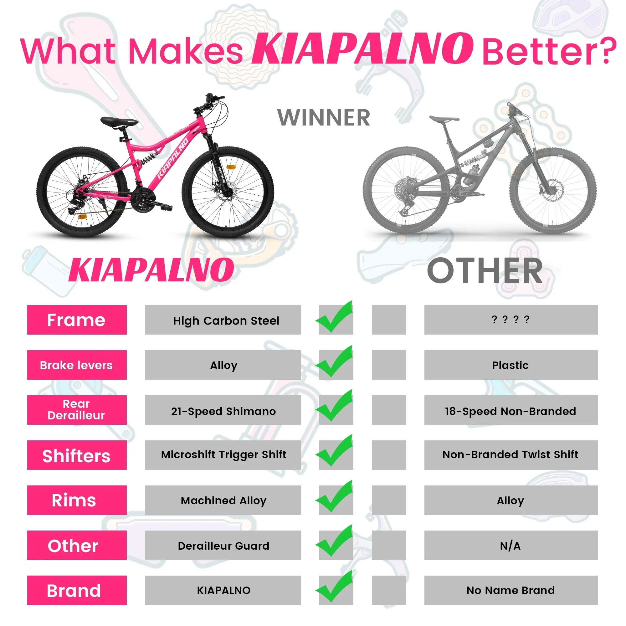 Ecarpat 26 Inch Mountain Bike Dual Suspension, 21 Speeds Women Girls Bike, Steel Frame Mountain Bike, Adult and Teens Sport Bicycle for School Work Short Trip Camping, Summer Gift for Girls and Women