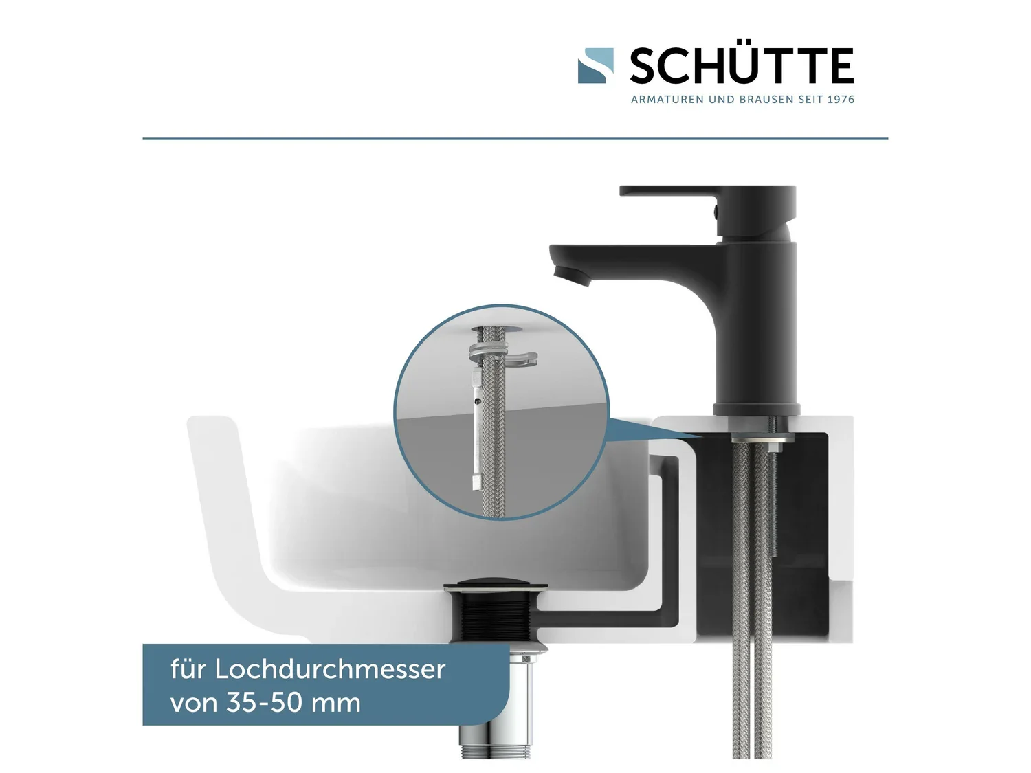 Schtte Mitigeur de salle de bains srie  Denver , noir