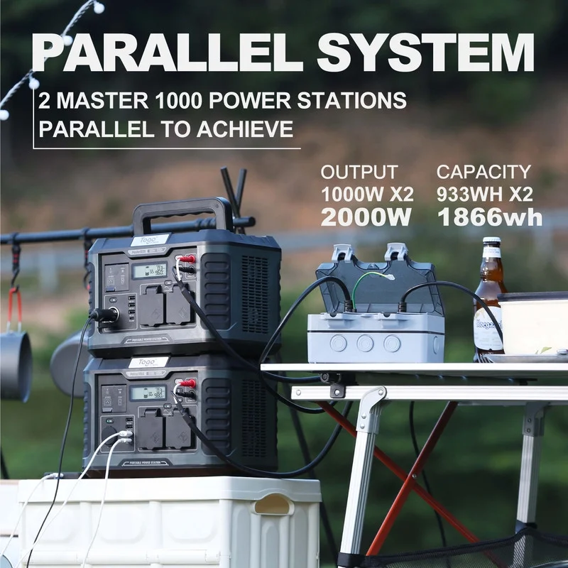 Master 1000 Image 4