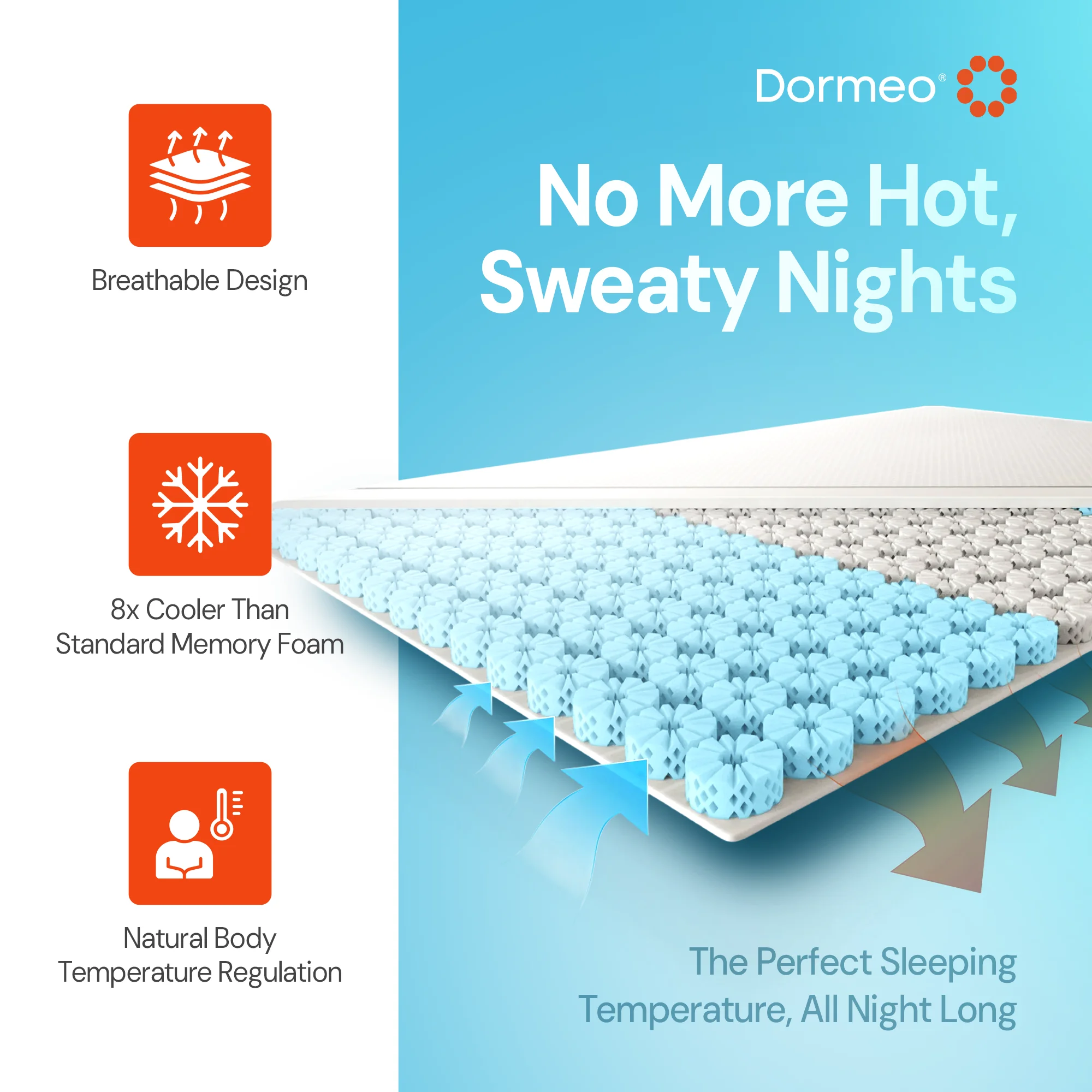 Premium Mattress Topper Queen Bed Cooling Mattress Pad with Octaspring Technology(Queen) - Image 10