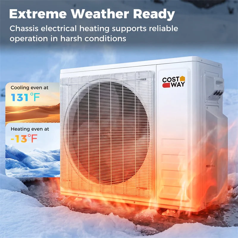 Blast Pro 28000 BTU Dual Zone Mini Split Air Conditioner with Heat Pump, 20 SEER2 WiFi Ductless Inverter Split AC with Pre-Charged & Line Set