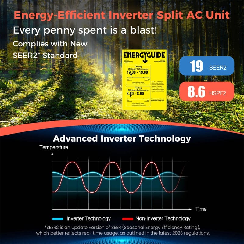Eletriclife 9000BTU Ductless Mini Split Air Conditioner 19 SEER2 115V Inverter with Heat Pump