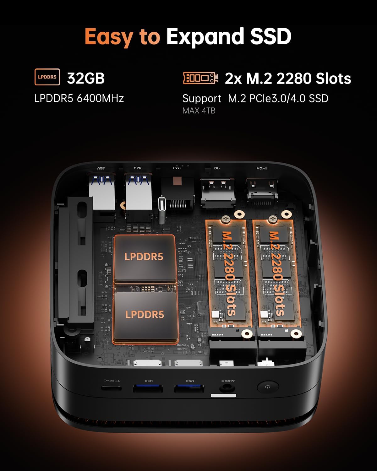KAMRUI Mini PC  AMD Ryzen 7 6800H Mini Gaming Computers(8C/16T  Max 4.7GHz)  32GB RAM 512GB SSD Micro Desktop Computer  Triple Display  WiFi 6  BT5.2  2.5Gbps LAN  Small PC Office Home