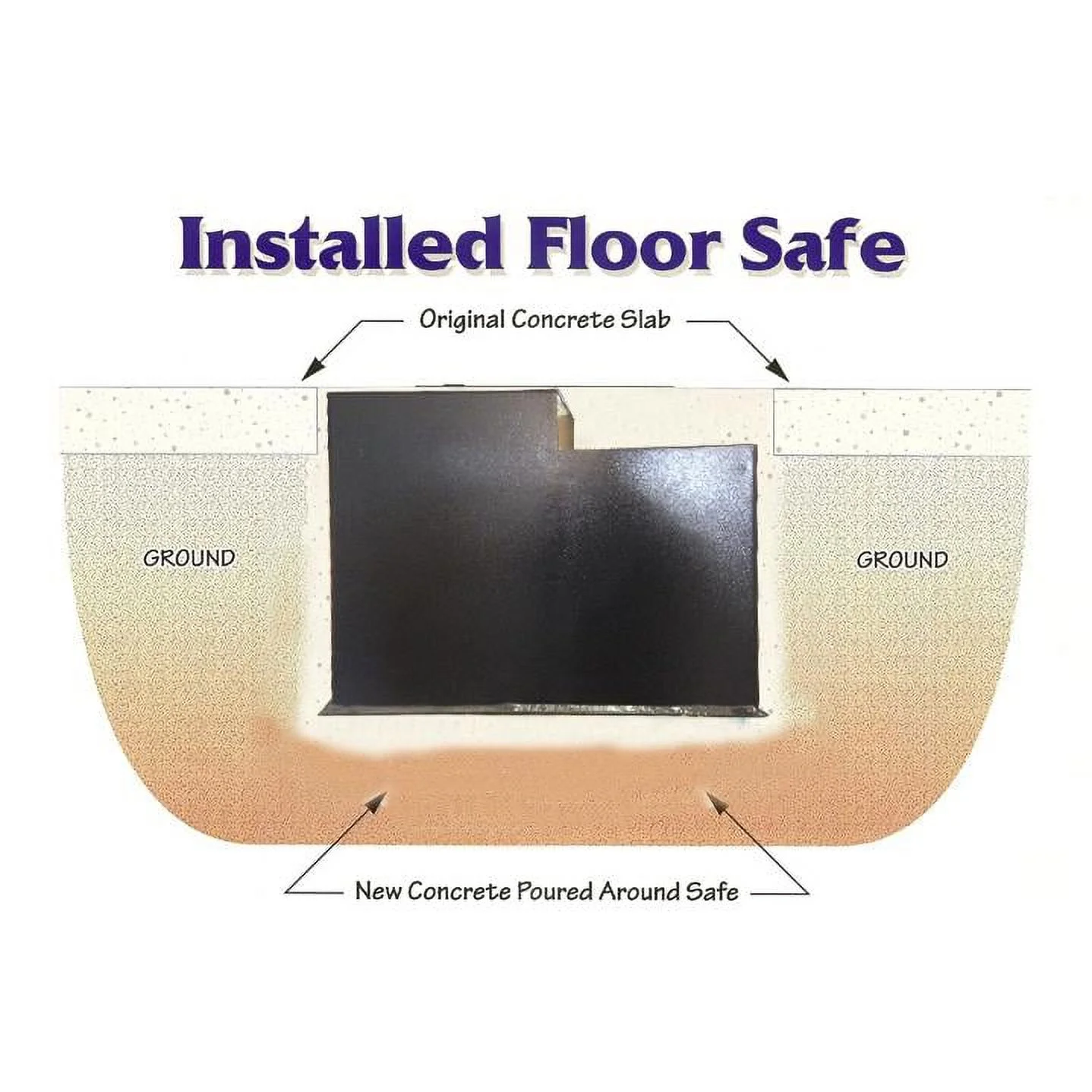 Safe Floor Safe Gray - Image 2