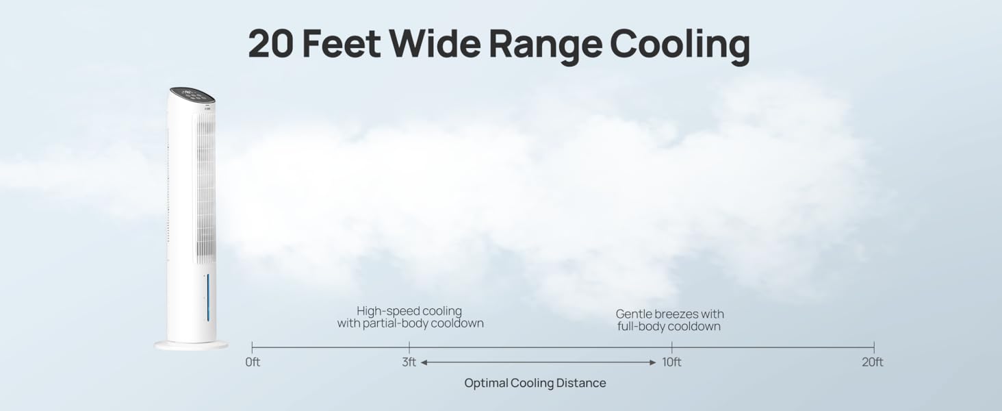 air cooler