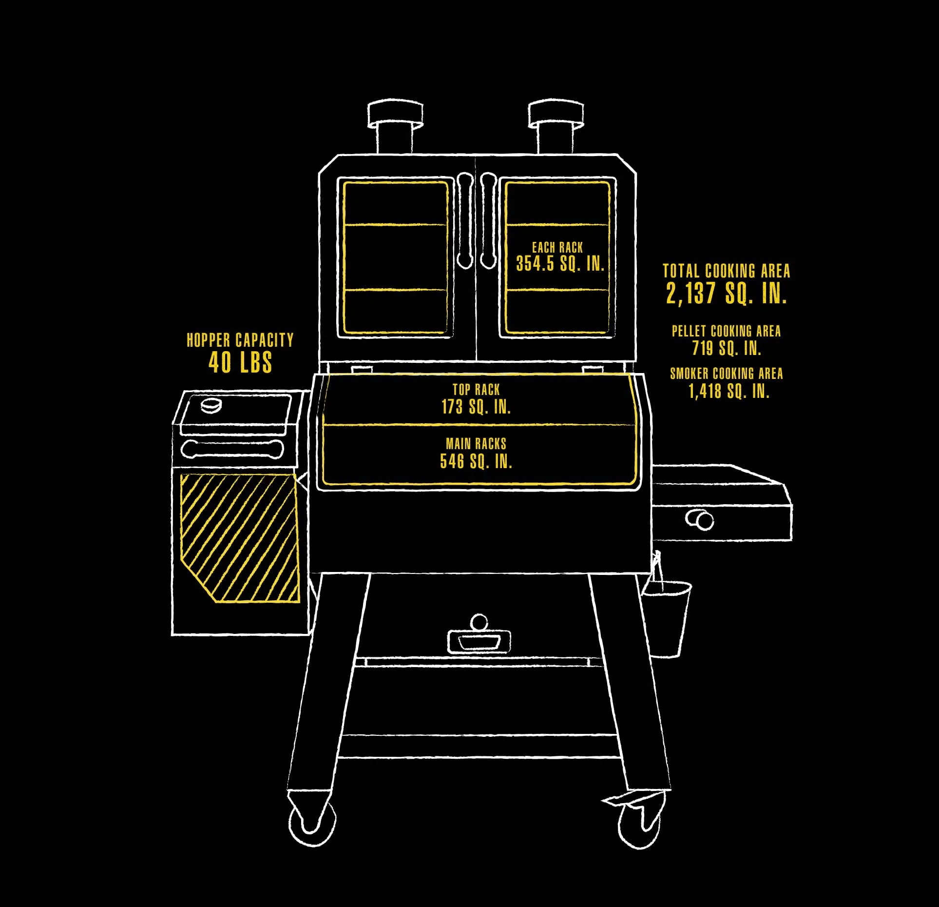 Platinum Lockhart Wi-Fi® and Bluetooth® Wood Pellet Grill and Smoker - Image 9