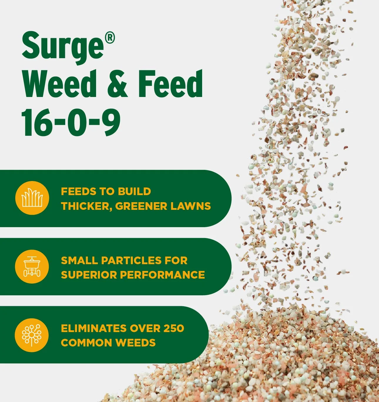 The Andersons Professional Surge Weed and Feed 16 - 0 - 9 Post - Emergent Weed Control and Fertilizer - Covers up to 20, 000 Sq Ft (40 lb)