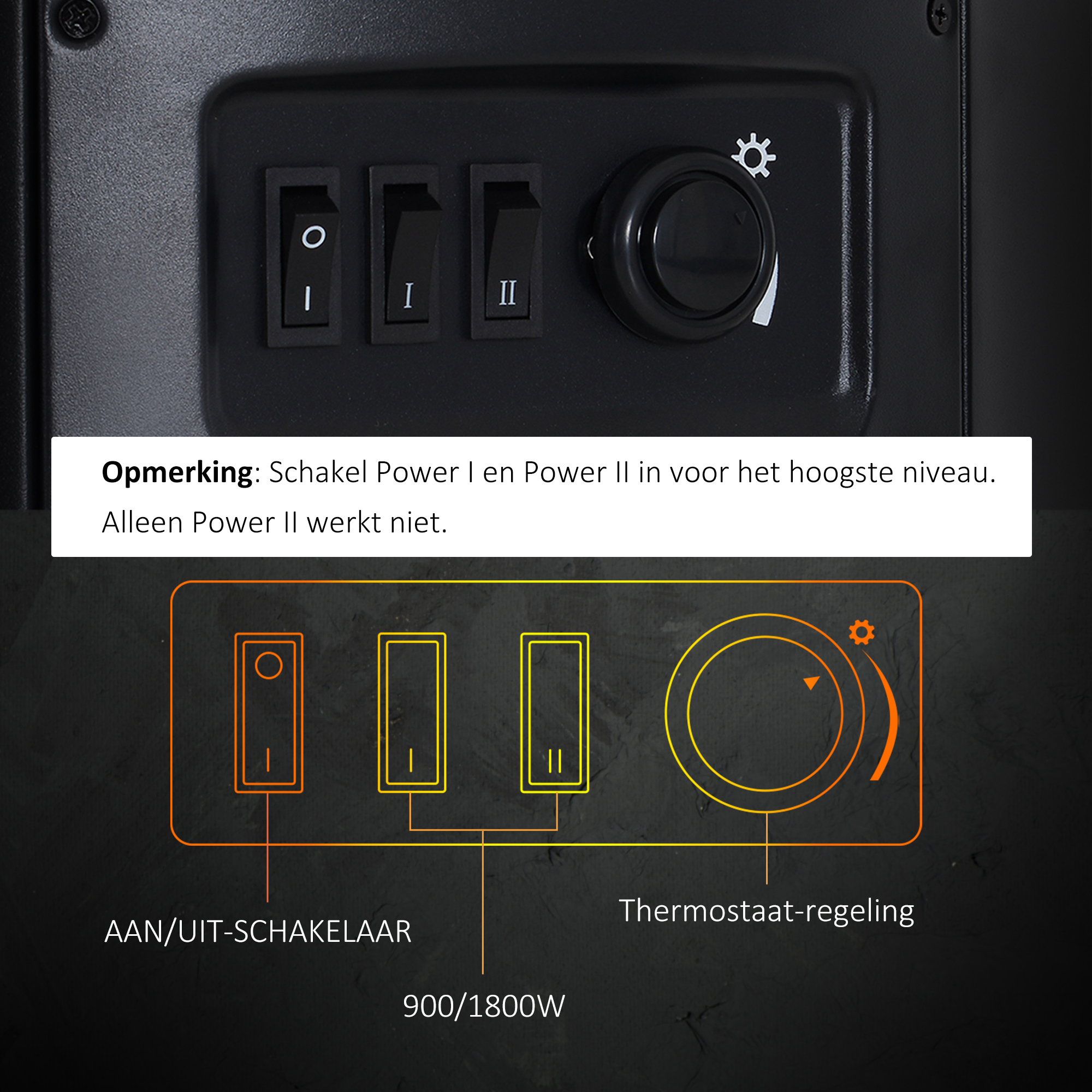HOMCOM LED Elektrische kachel met vlameffect wandkachel vrijstaande haard haardkachel 900 / 1800 W
