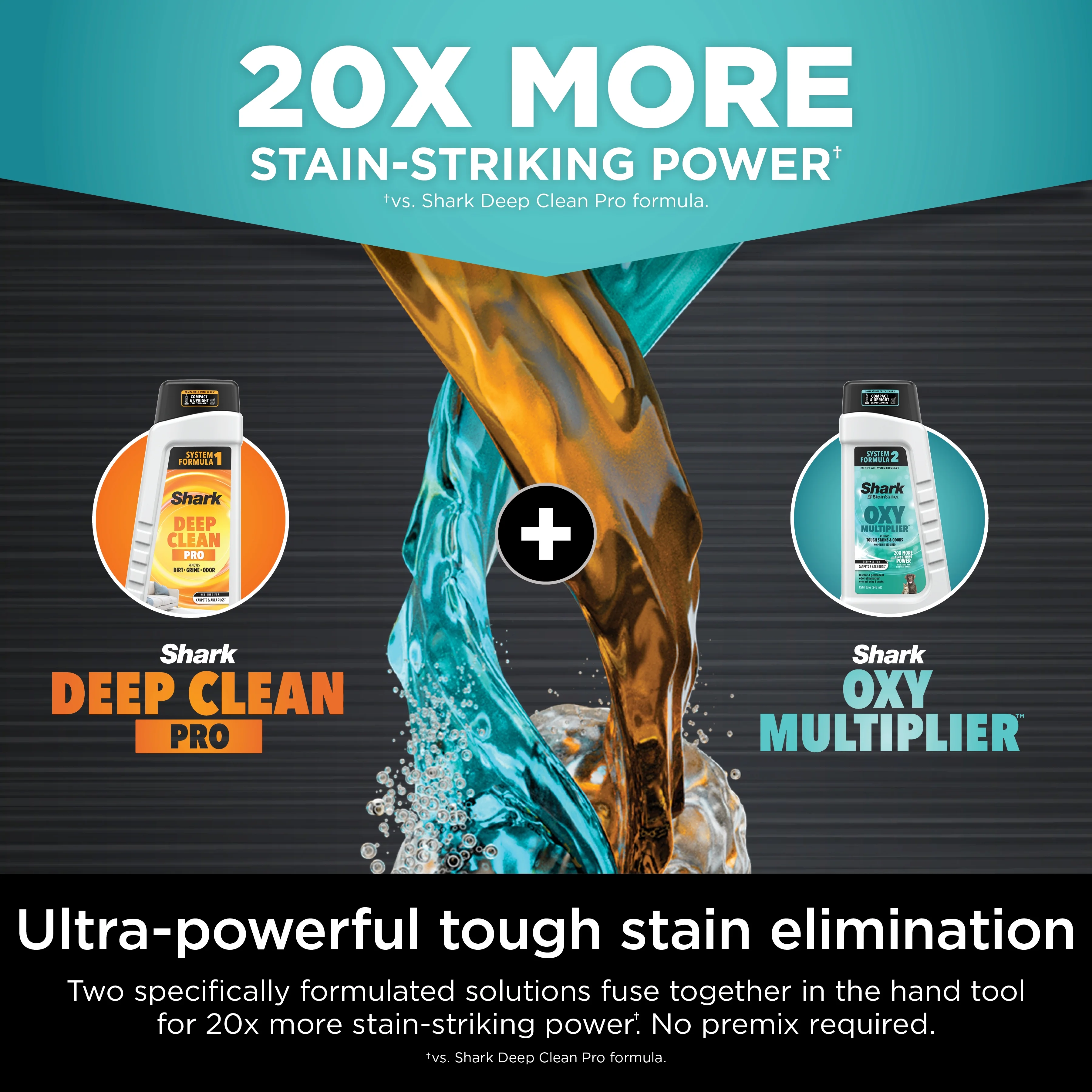StainStriker Portable Carpet Upholstery Cleaner Spot, Stain, Odor Eliminator, PX201 - Image 3