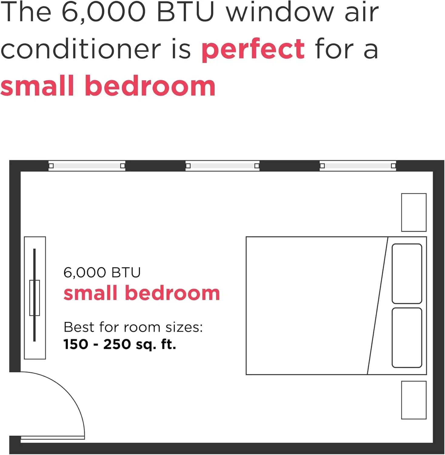 Climatiseur de fenêtre Frigidaire 5 000 BTU avec télécommande. Refroidit jusqu'à 150 pi². Fonctionnement silencieux.