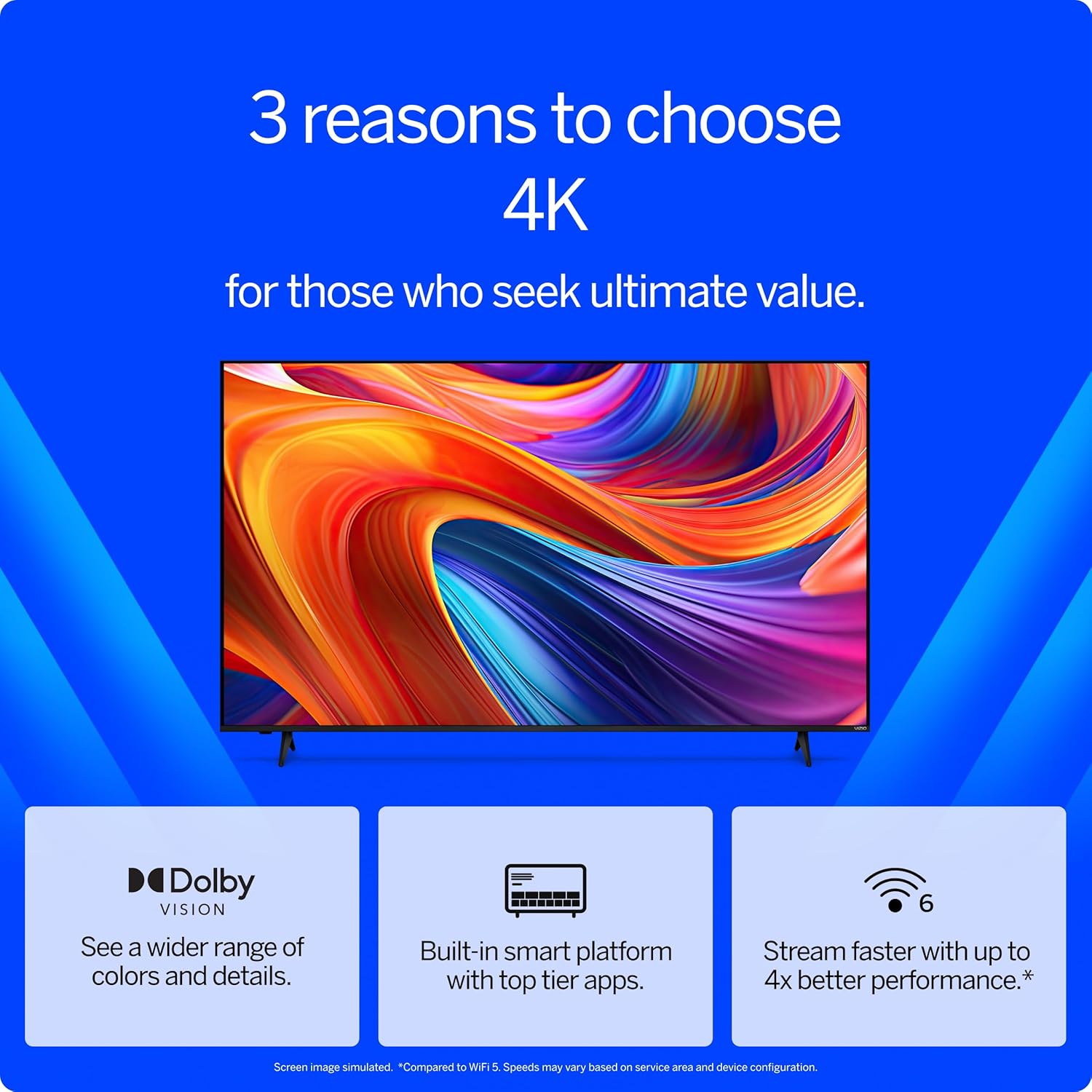 Téléviseur intelligent VIZIO 50″ 4K HDR, Dolby Vision HDR/HDR10+, WiFi 6 – (Reconditionné)