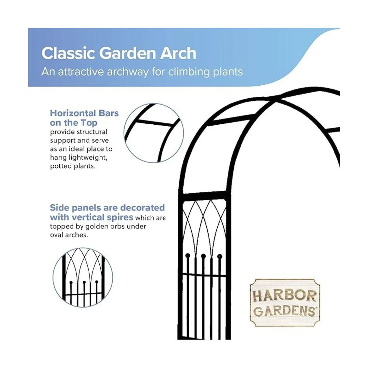Harbor Gardens WESTMINSTER ARCH