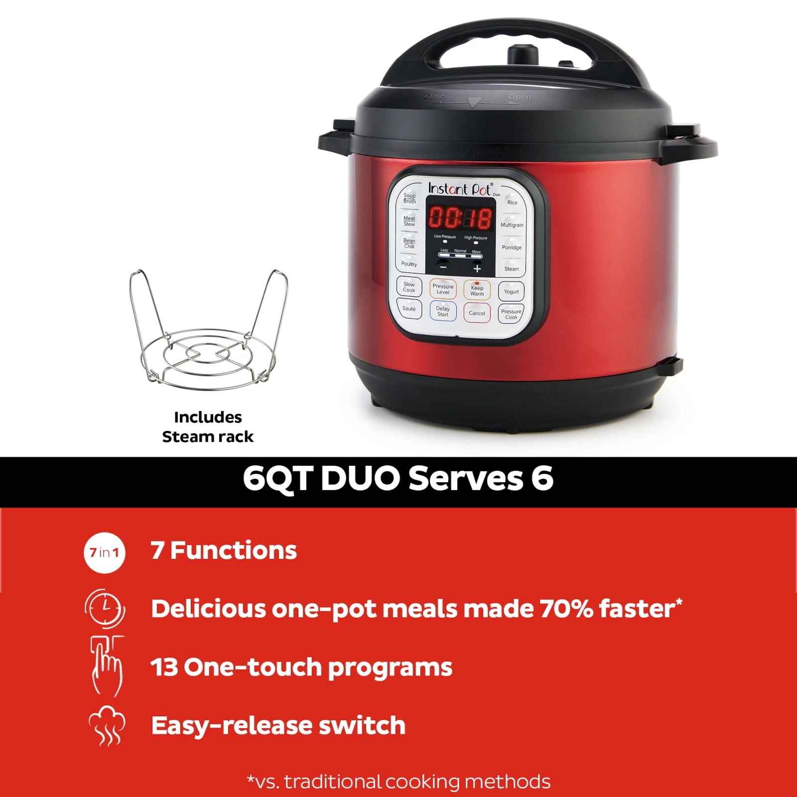 Instant Pot Duo�?6 Quart Multi - Cooker, Red Stainless Steel