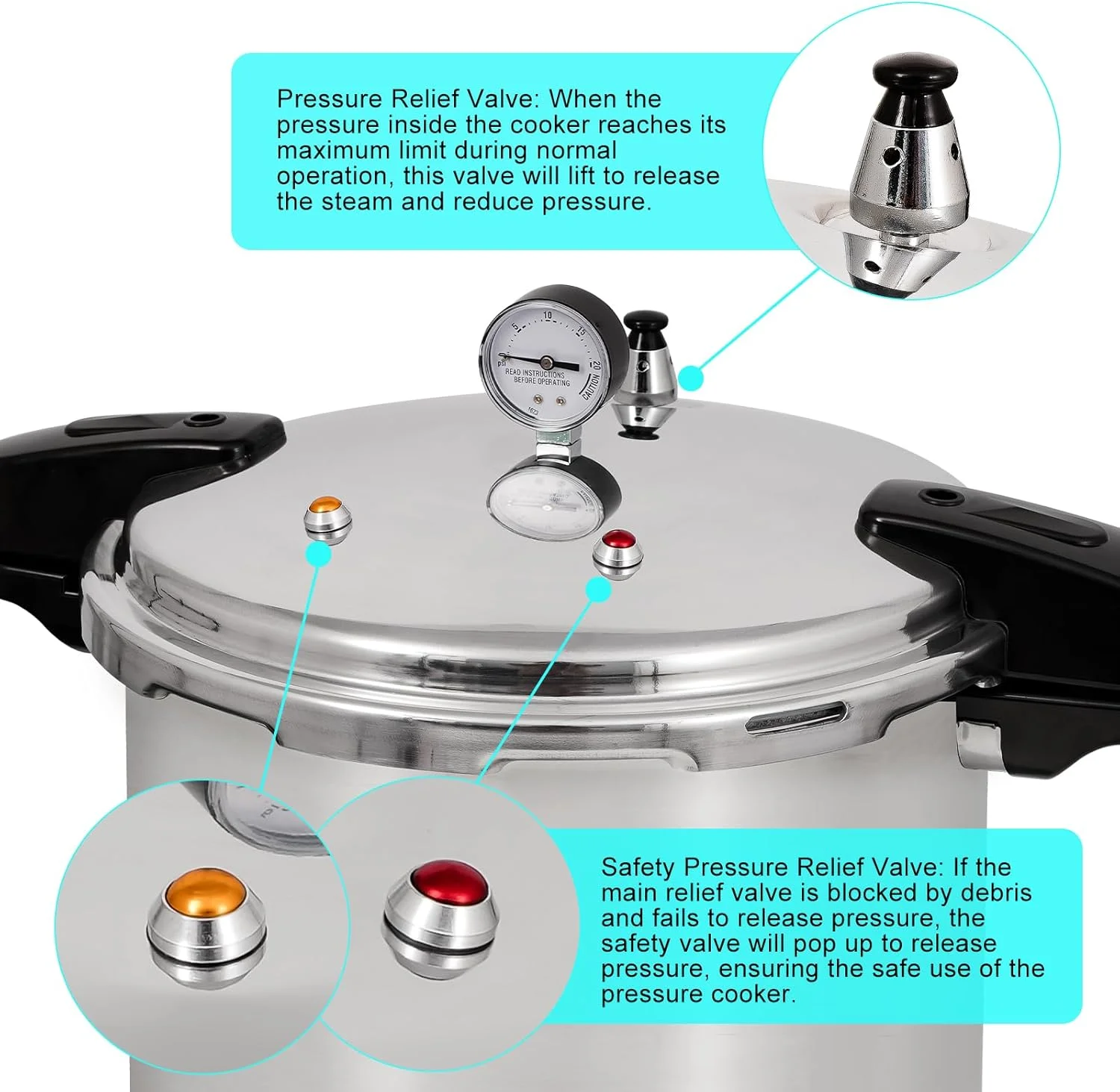 UNIFULL 24 Quart/23 Liter Pressure Cooker, Pressure Canner with Pressure Gauge, Pressure Relief Valve - 15 PSI, and Sealing Ring