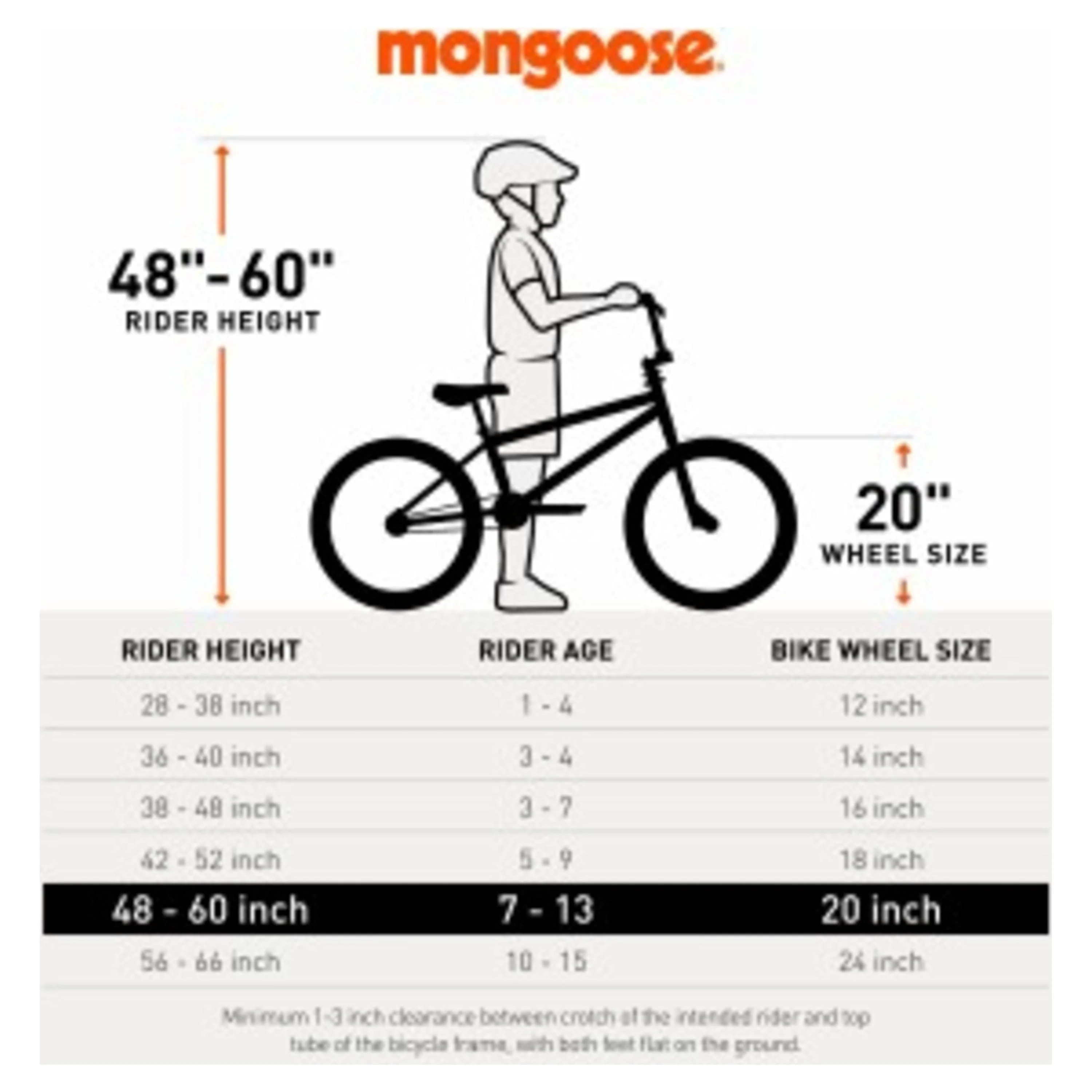 Mongoose Rebel Boys 20 in Kids BMX Bike, Ages 7 - 13, Black