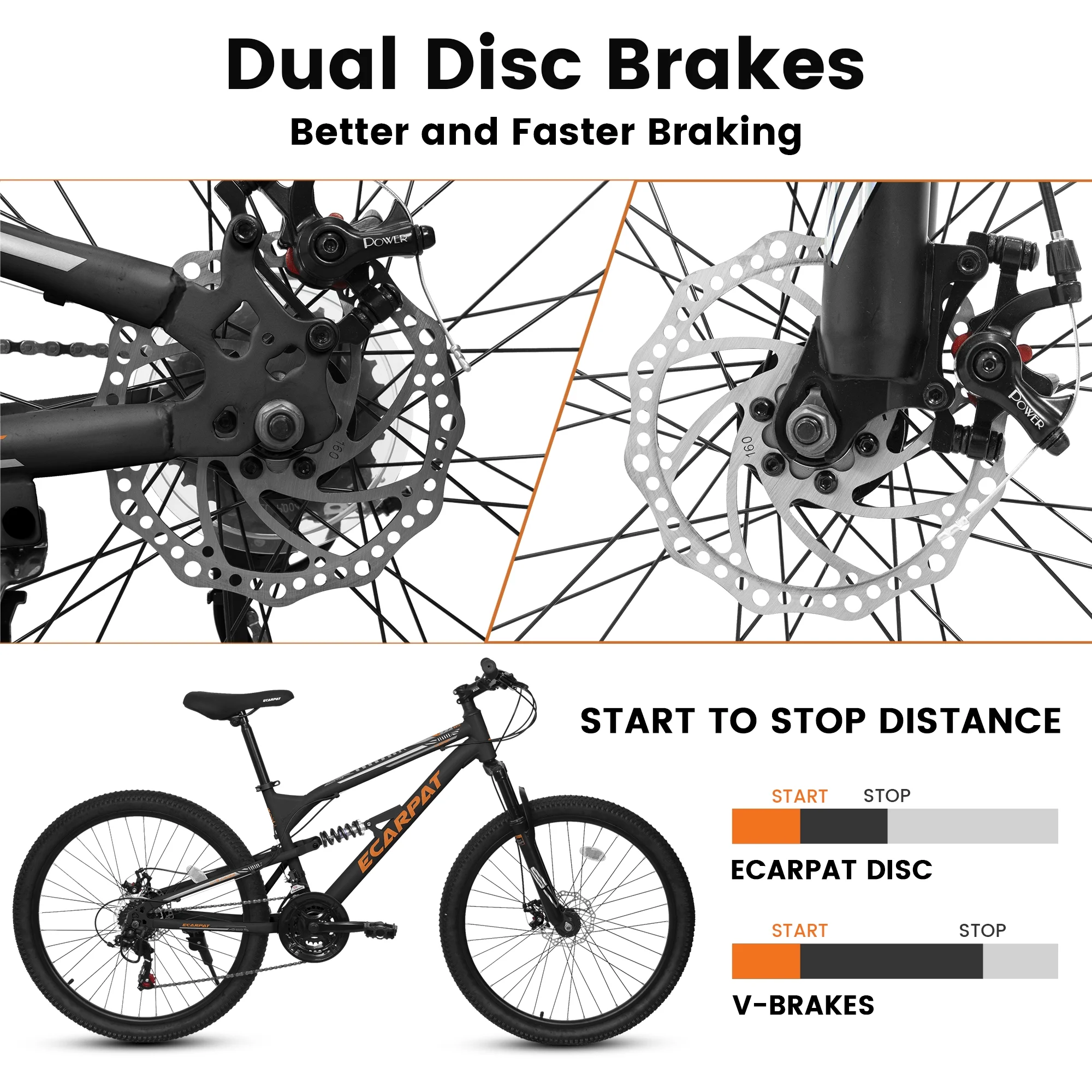 26 Inch Mountain Bike, Dual Full Suspension 21-Speed Disc Brakes Thumb Shifter, Carbon Steel Frame Mountain Bike, Mens Womens Trail Commuter City Bicycles(Black-Orange/26") - Image 8