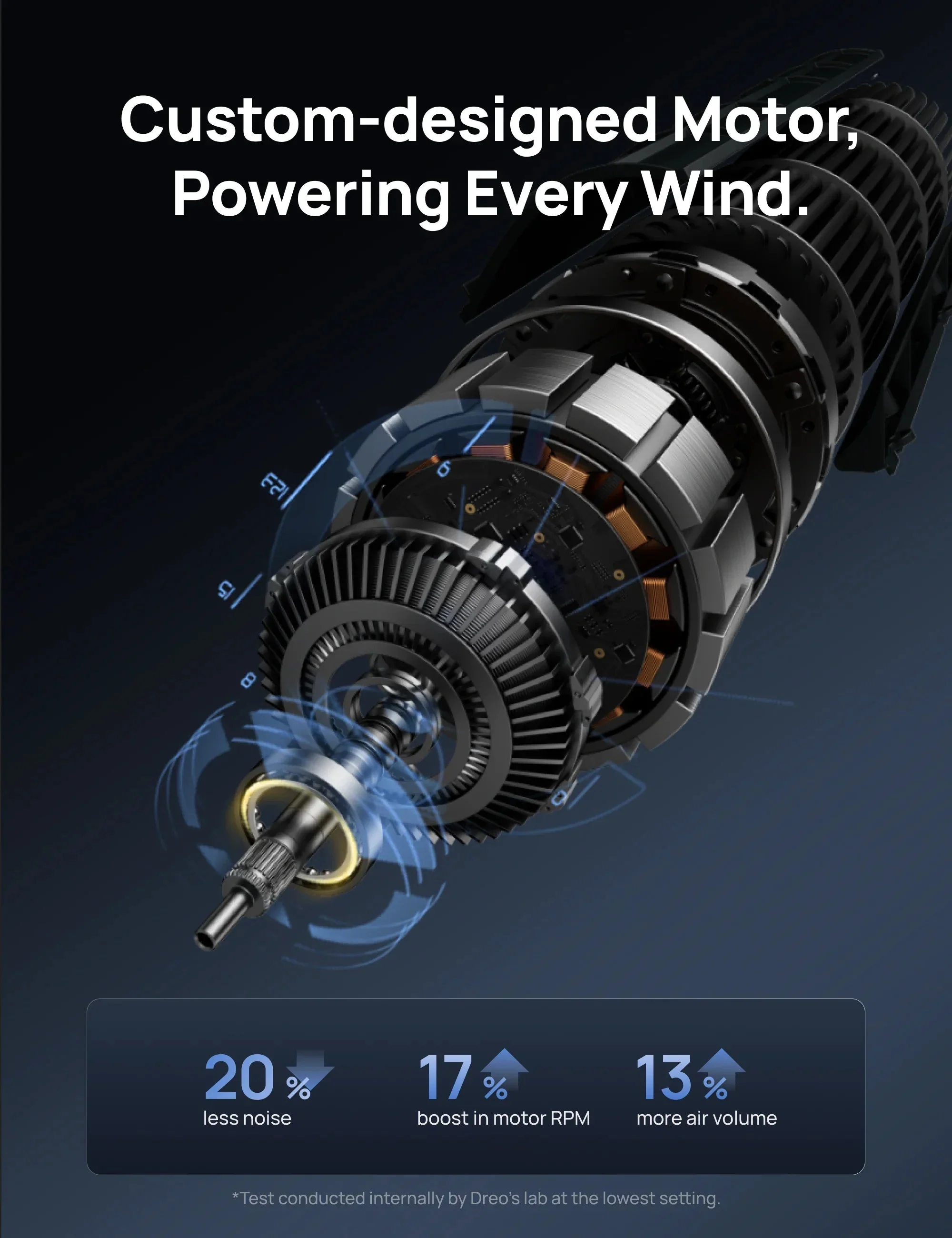 Tower Fan 518