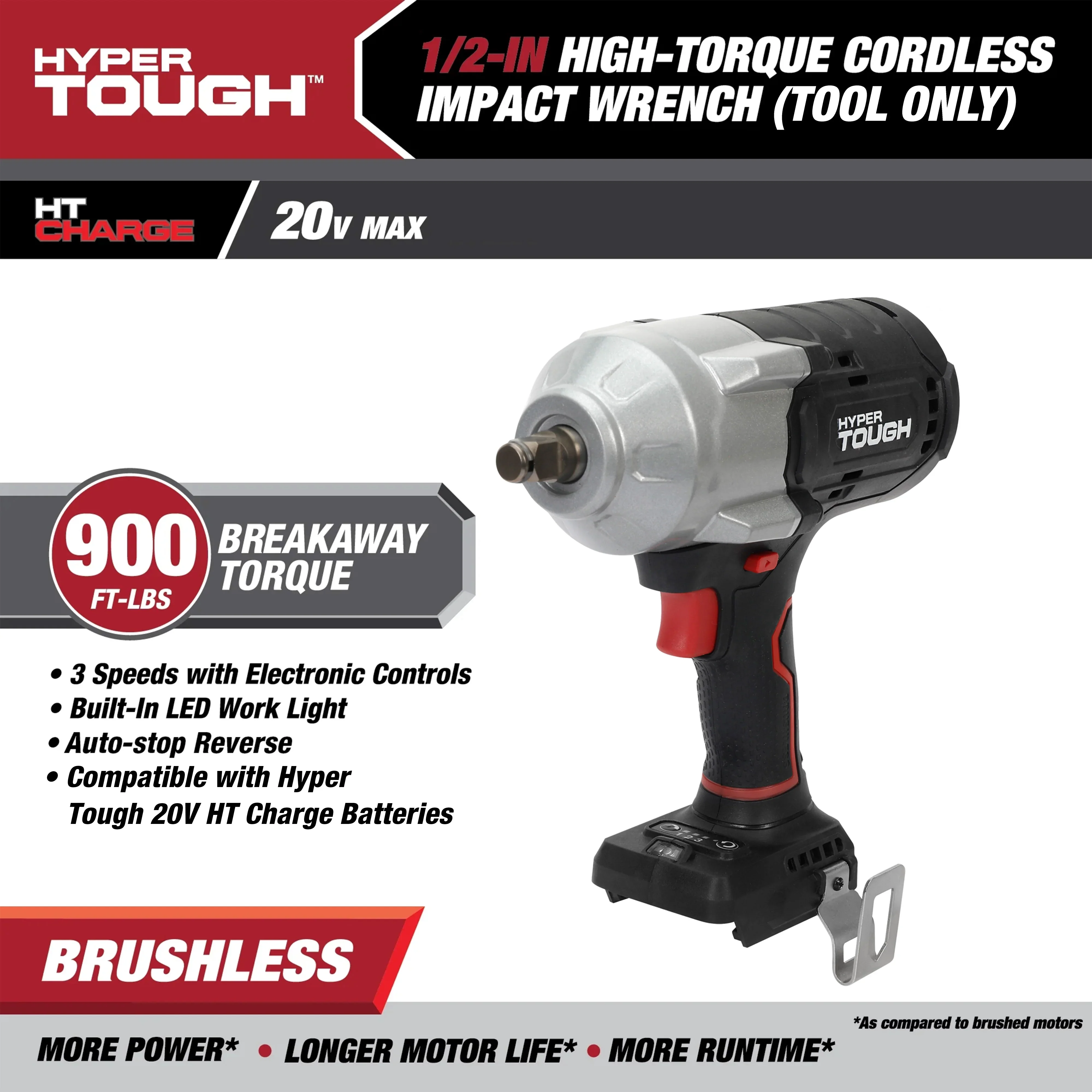 Hyper Tough 20V Max Brushless 1/2-inch High-Torque Cordless Impact Wrench with 4.0Ah Lithium-Ion Battery and Charger
