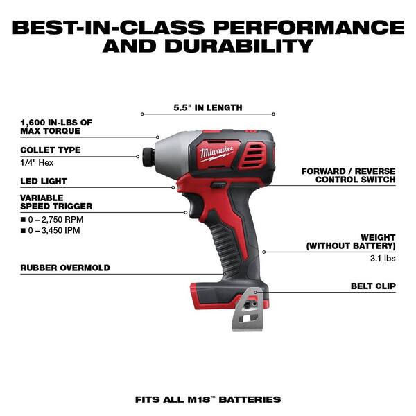 M18 18V Lithium Ion Cordless Combo Tool Kit (6 Tool) with M18 Multi Tool and 5 0 Ah Battery Image 3
