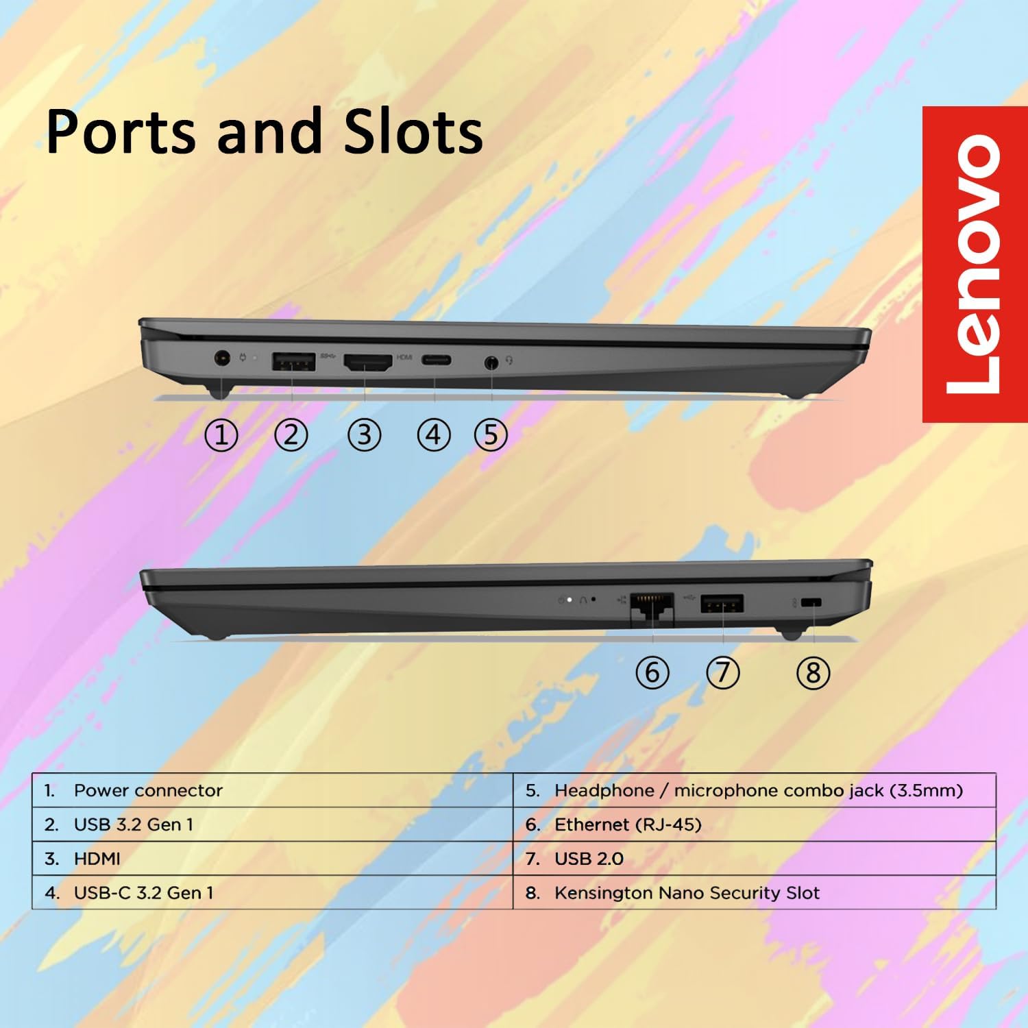 Lenovo V15 Business Laptop 2026 Edition  AMD Ryzen 3 7000-Series(Beat i7-1065G7)  15.6