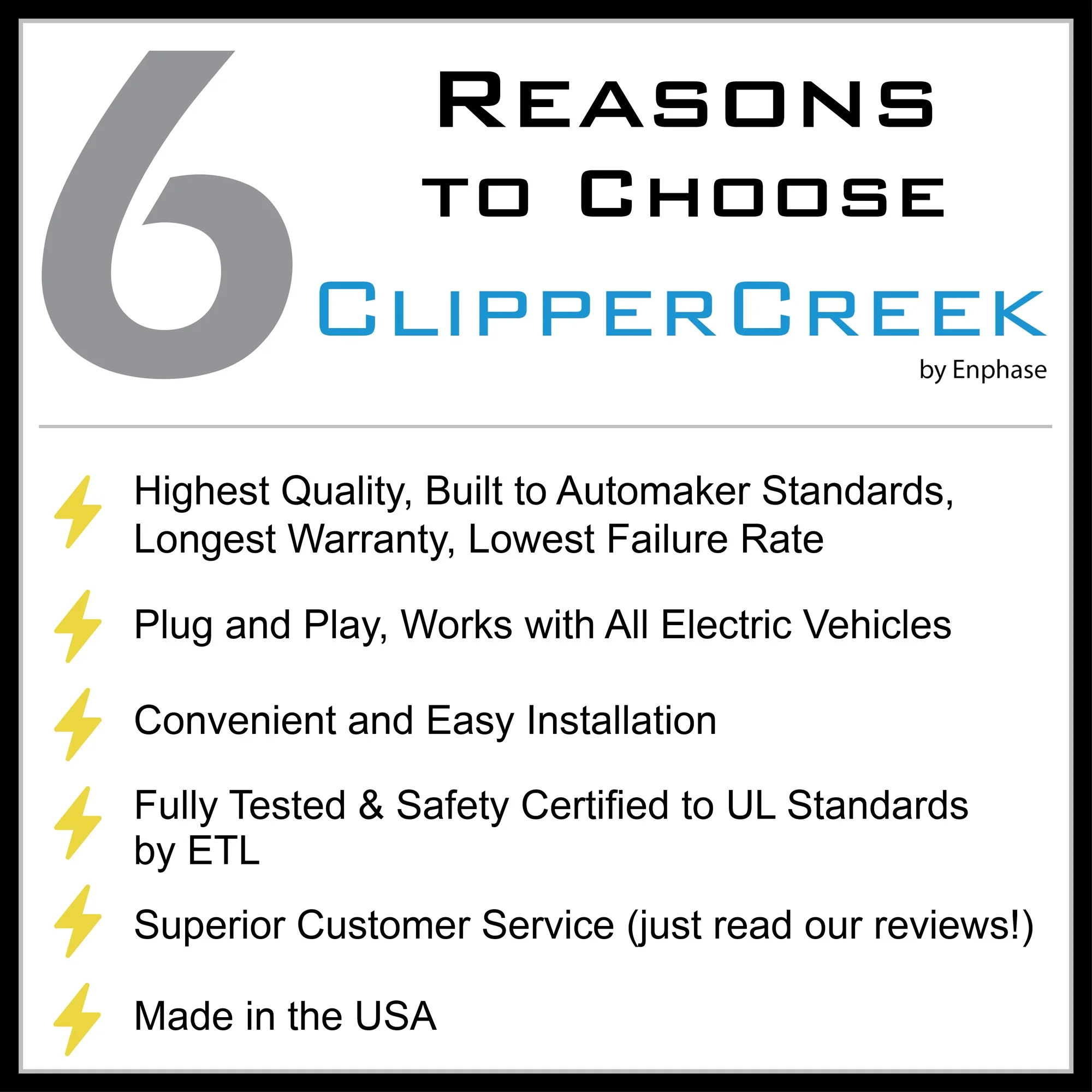 Clippercreek 32A, Level 2 EV Charger, NEMA 14 - 50 Plug, Indoor/Outdoor, HCS - 40P