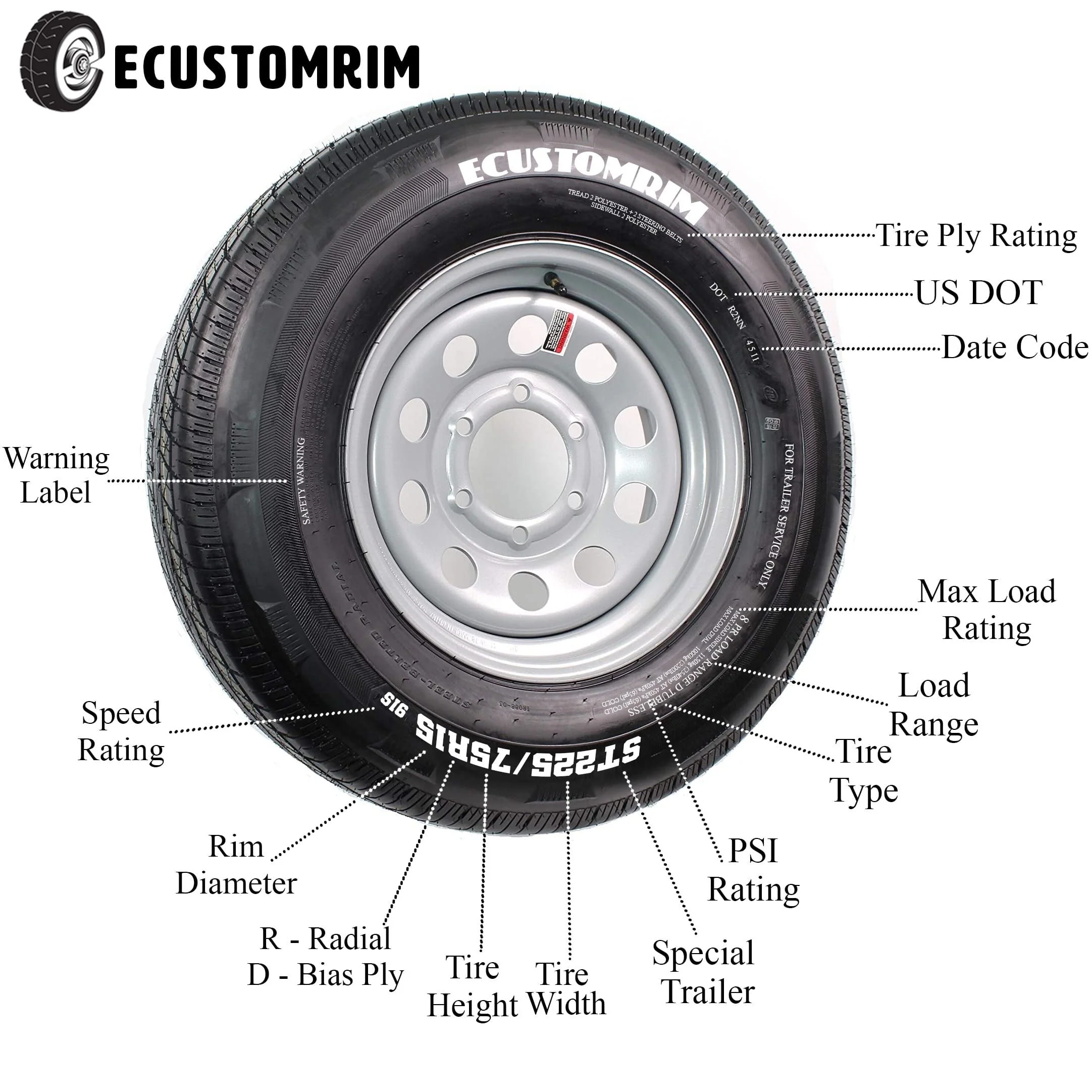 Two Rainier Radial ST205/75R14 Trailer Tires Load Range C 1760# 205/75 R 14 Tire