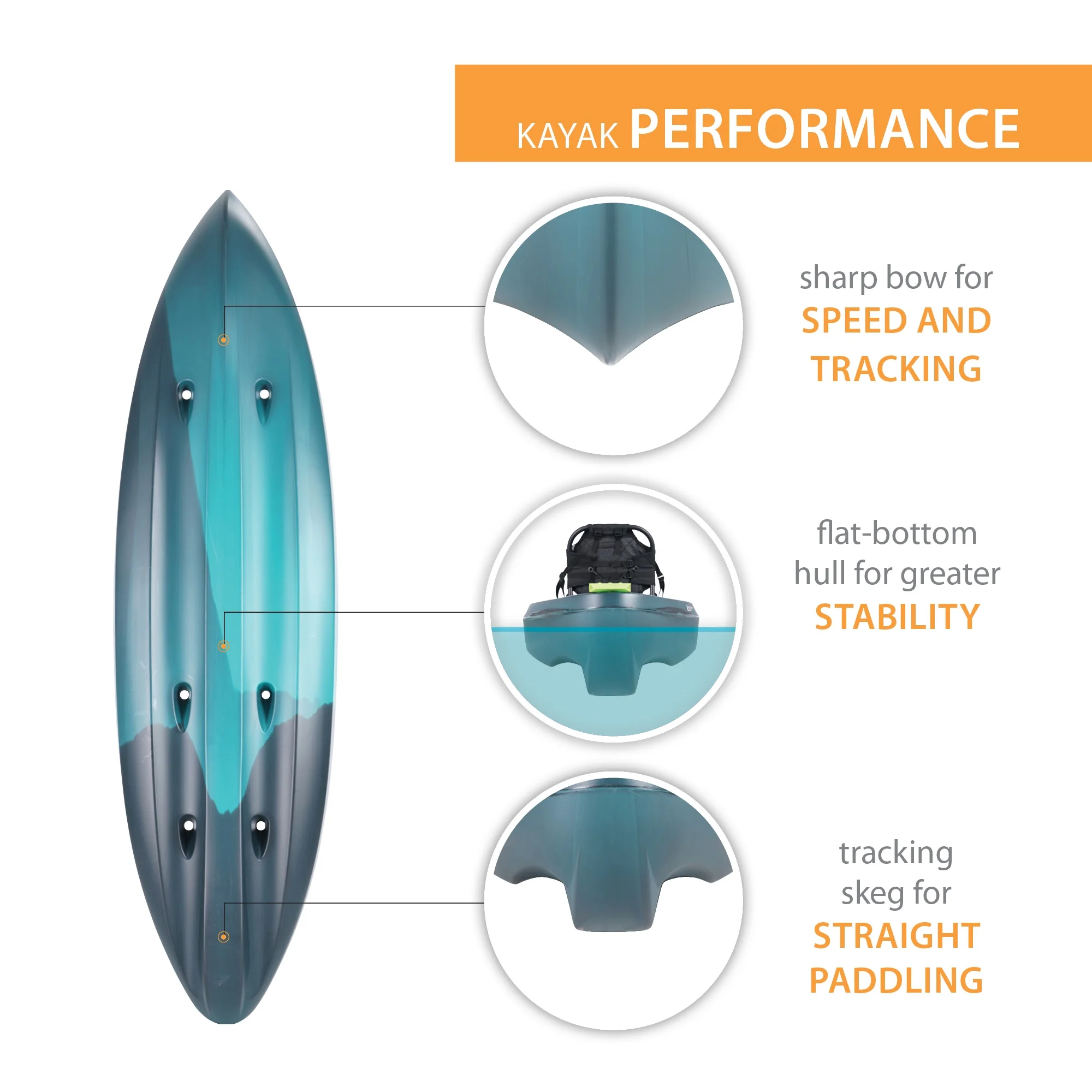 Tahoma Pro Sit-On-Top Kayak, Aurora Fusion (91191) - Image 3