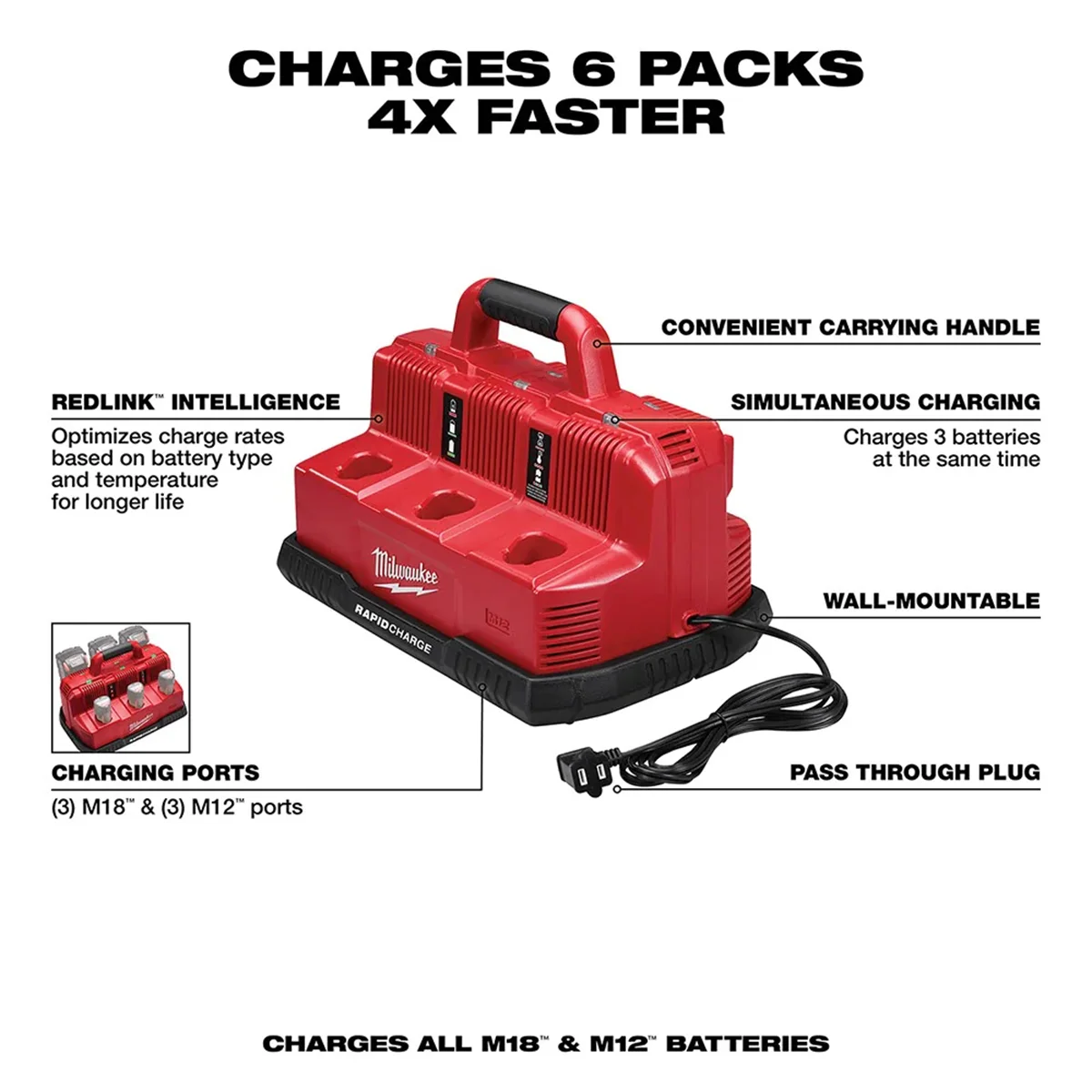 Milwaukee 18V Cordless Power Tool Charger for Milwaukee M18 & M12 Batteries, 6 Count