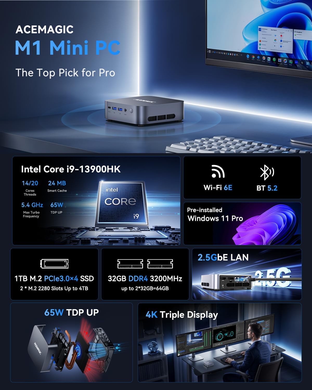 ACEMAGIC M1 Mini PC Windows 11 Pro  Intel Core i9 13900HK 32GB RAM 1TB SSD Computers(14C/20T up to 5.4GHz)  Small Desktop for Business Home Office Everyday Use  Beat i9-12900HK/R7 7840HS/6800H 54W MAX