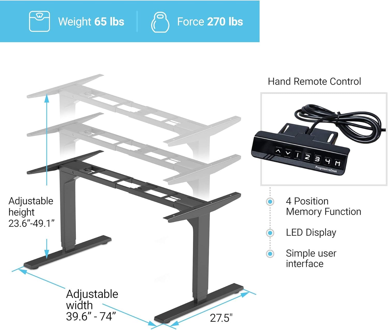 PROGRESSIVE AUTOMATIONS Electric Standing Desk Frame Dual Motor. Adjustable Height and Width, 3 Stages Legs for sit Stand Home Office desks suites Tops from 48