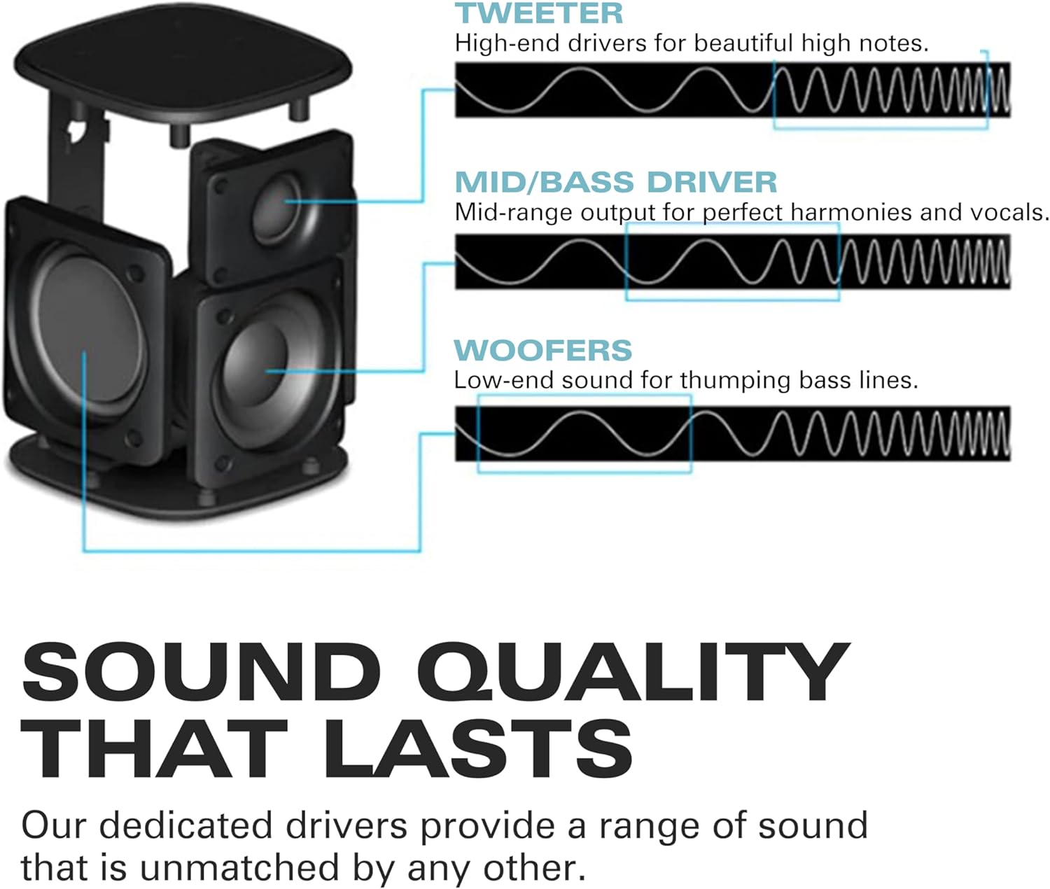 Rocksteady Stadium 2: Four Speakers Bundle - Immersive  connectible  and up to 150 ft of Range. Up to 30 Hours of Battery Life.