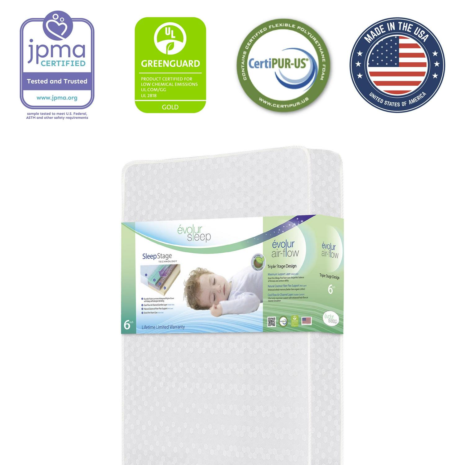 Triple Stage Air Flow Crib Toddler Mattress