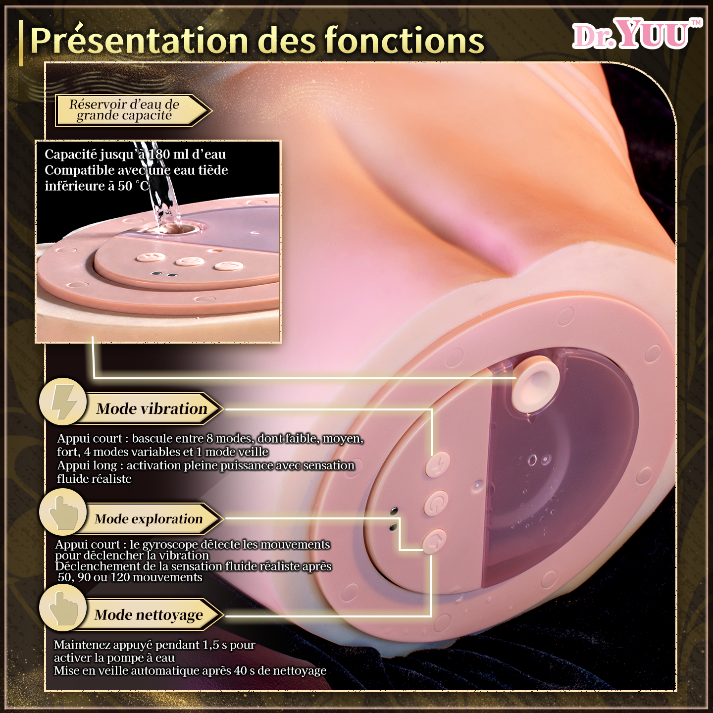 Détails du canal Dr.YUU avec particules, reliefs et textures profondes