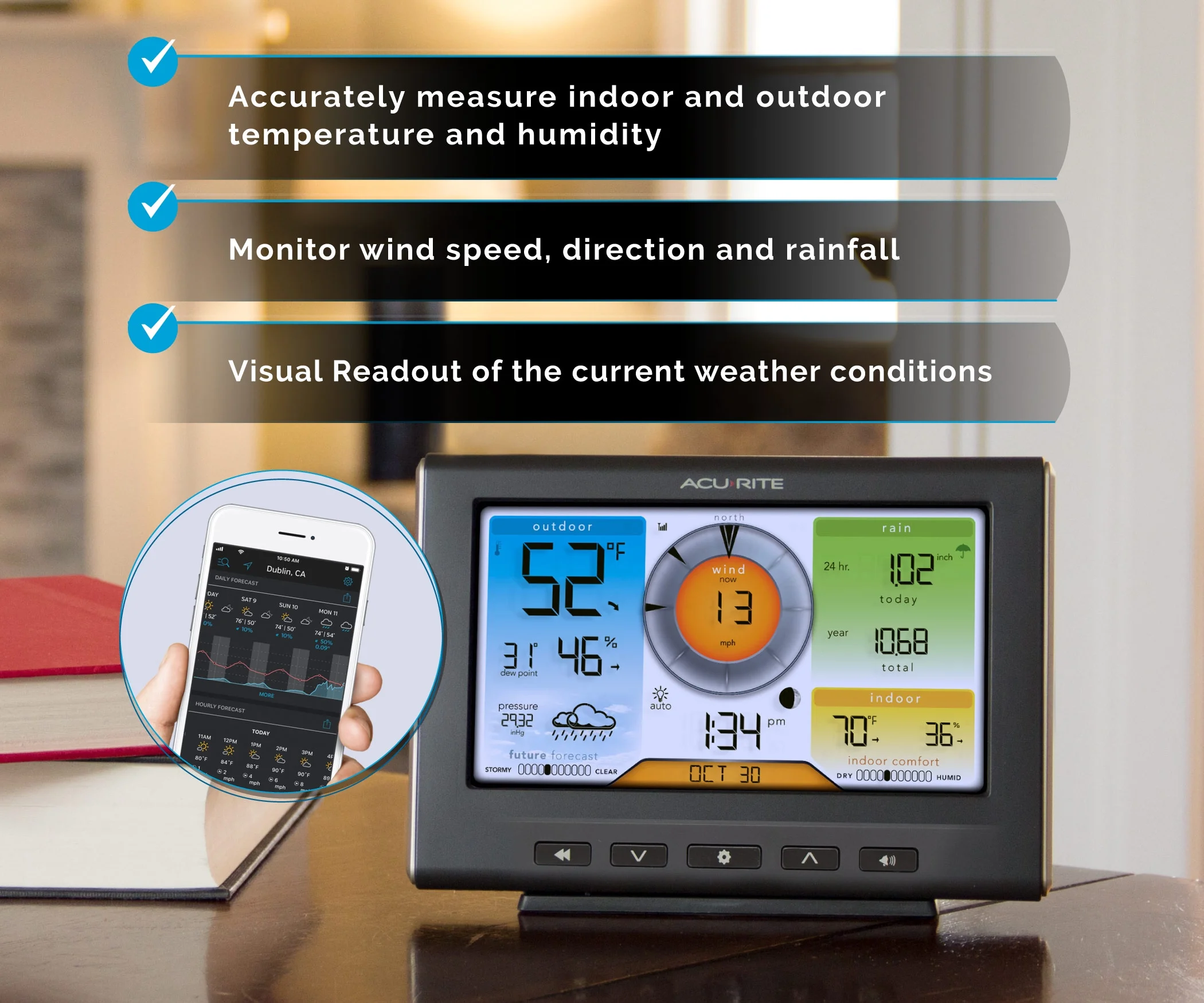 Iris (5-in-1) Home Weather Station with Wi-Fi Connection to Weather Underground for Indoor and Outdoor Temperature, Humidity, Wind Speed/Direction, and Rainfall (01540MCB) - Image 3