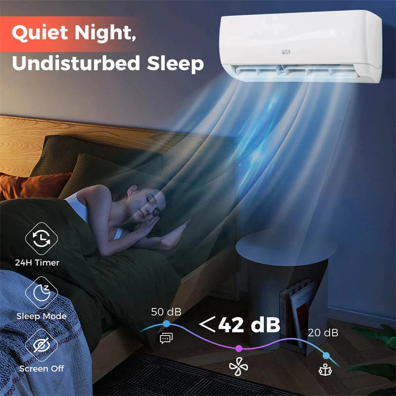 Eletriclife 9000BTU Ductless Mini Split Air Conditioner 19 SEER2 115V Inverter with Heat Pump