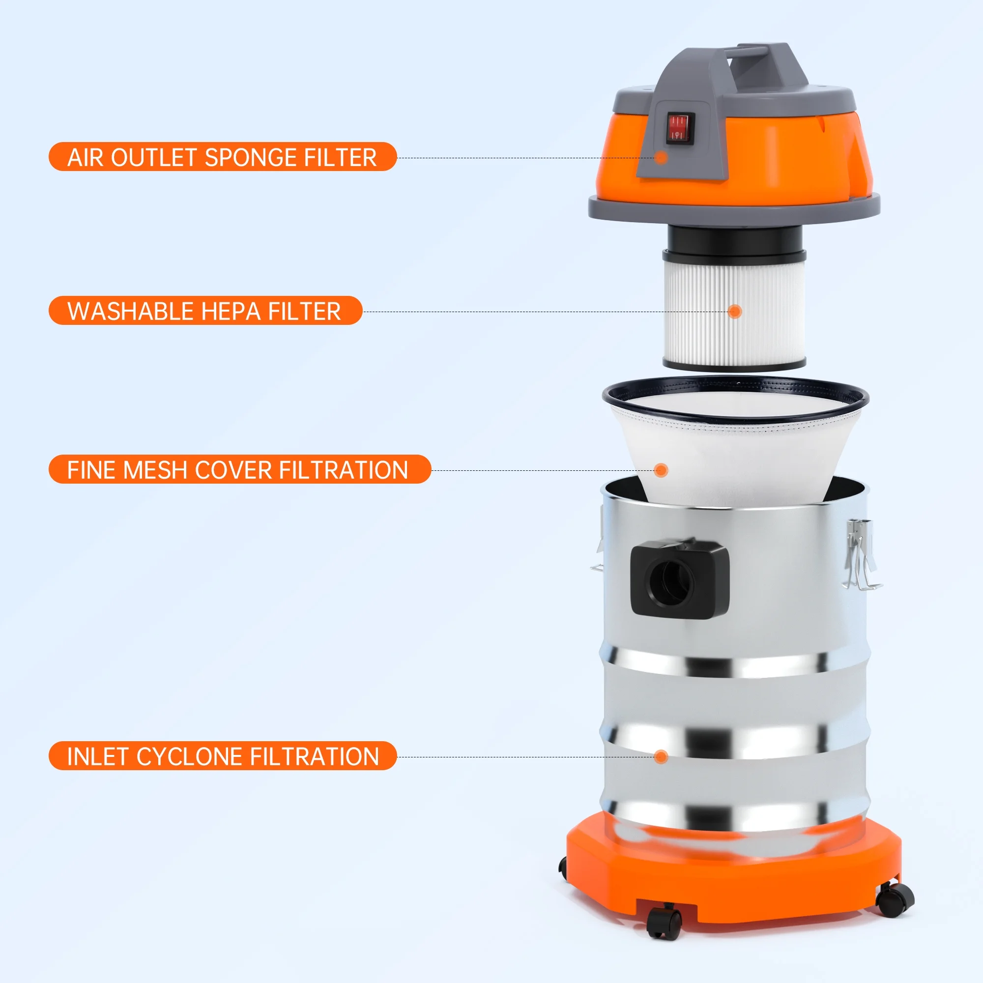 Wet Dry Vacuum Cleaner, 10 Gallon 3200w 8 Peak Stainless Steel Shop Vacuum Wet and Dry, with Filter and Attachments for House Garage Workshop Car - Image 7