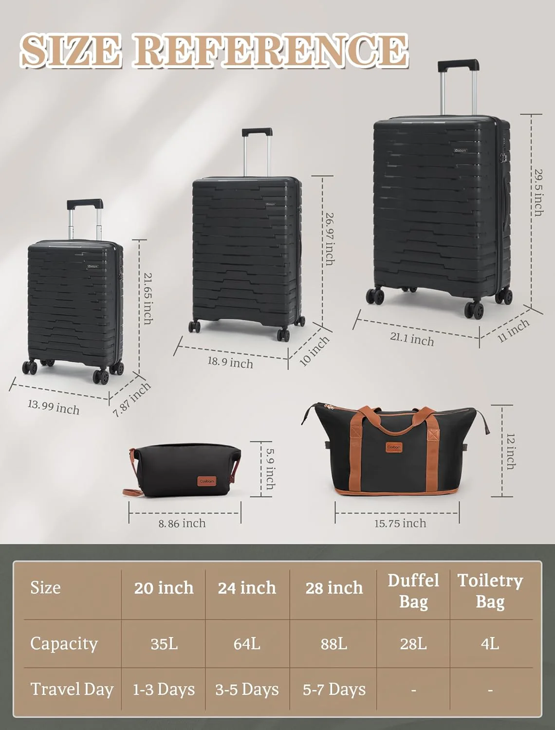 Ensemble de 5 valises à roulettes, valise rigide en ABS avec roulettes multidirectionnelles