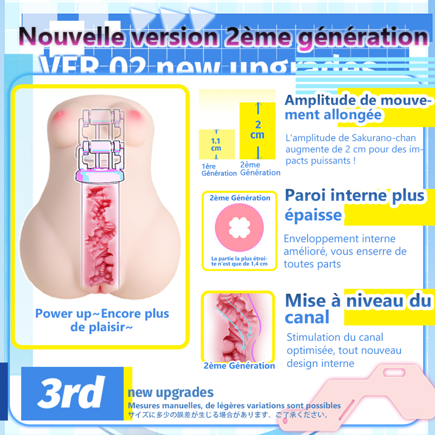 Boîte neutre Dr.YUU, expédition 100% discrète et vie privée.