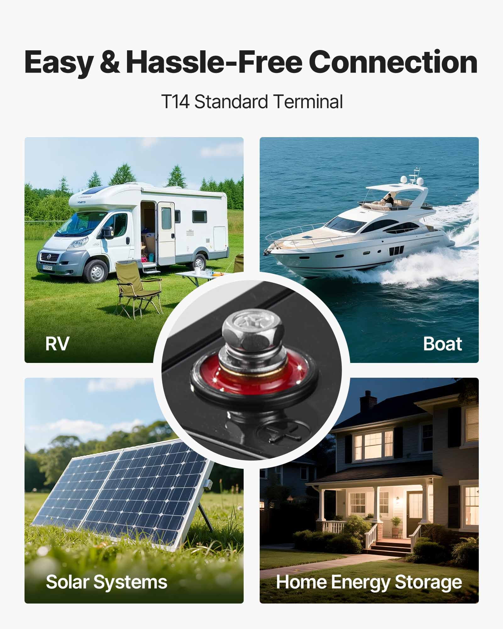 12V 100Ah LiFePO4 Battery, Up to 15000 Cycles, Deep Cycle Lithium Iron Phosphate Battery with Built-in BMS,Low Temperature Protection,10 Years Lifetime,for Solar Off-Grid Home Energy Storage - Image 6