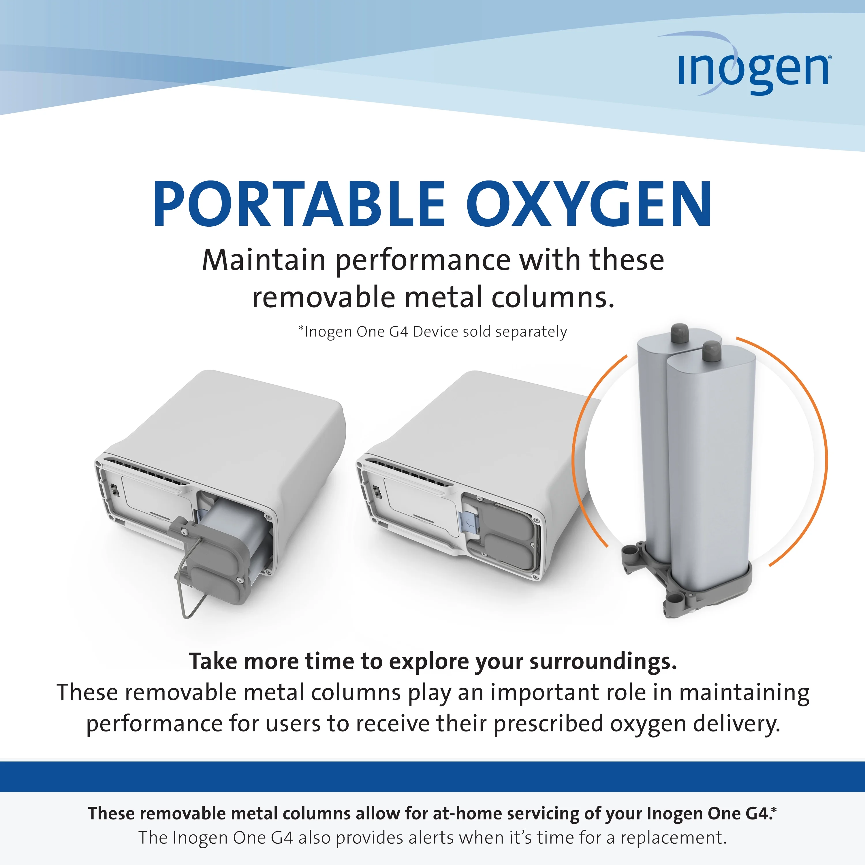 One G4 Replacement Column Pair Oxygen Accessories Two Removable Metal Columns 0.63 lb., 2.21 in. W x 2.37 in. L x 5.50 in. H - Image 4