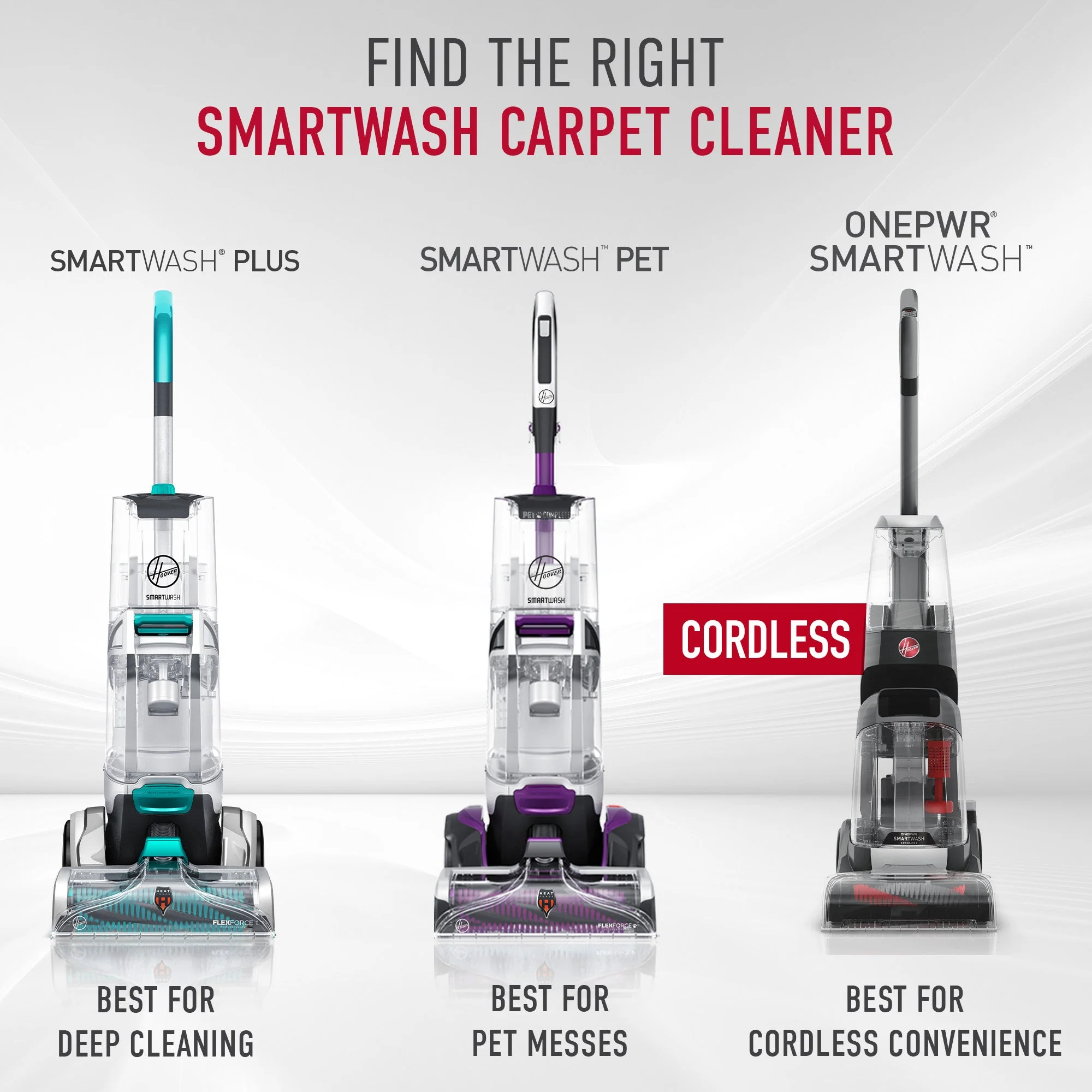 SmartWash PET Complete Automatic Carpet Cleaner