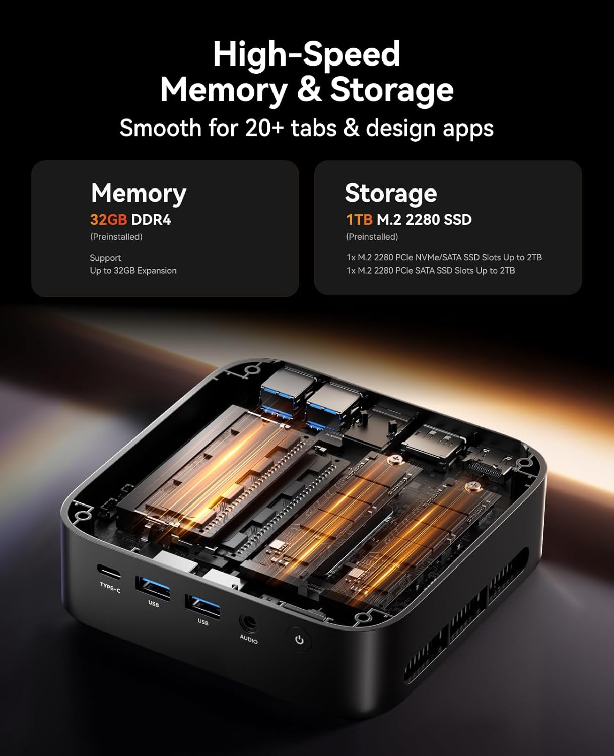 ACEMAGICIAN Kron Mini K1 Mini PC  Ryzen 7 7730U  32GB DDR4 1TB SSD Mini Computers  Small Light Gaming PC 4K@60Hz Triple Display  Mini Desktop WiFi6 | Bluetooth 5.2 | Dual Channel | Auto Power On